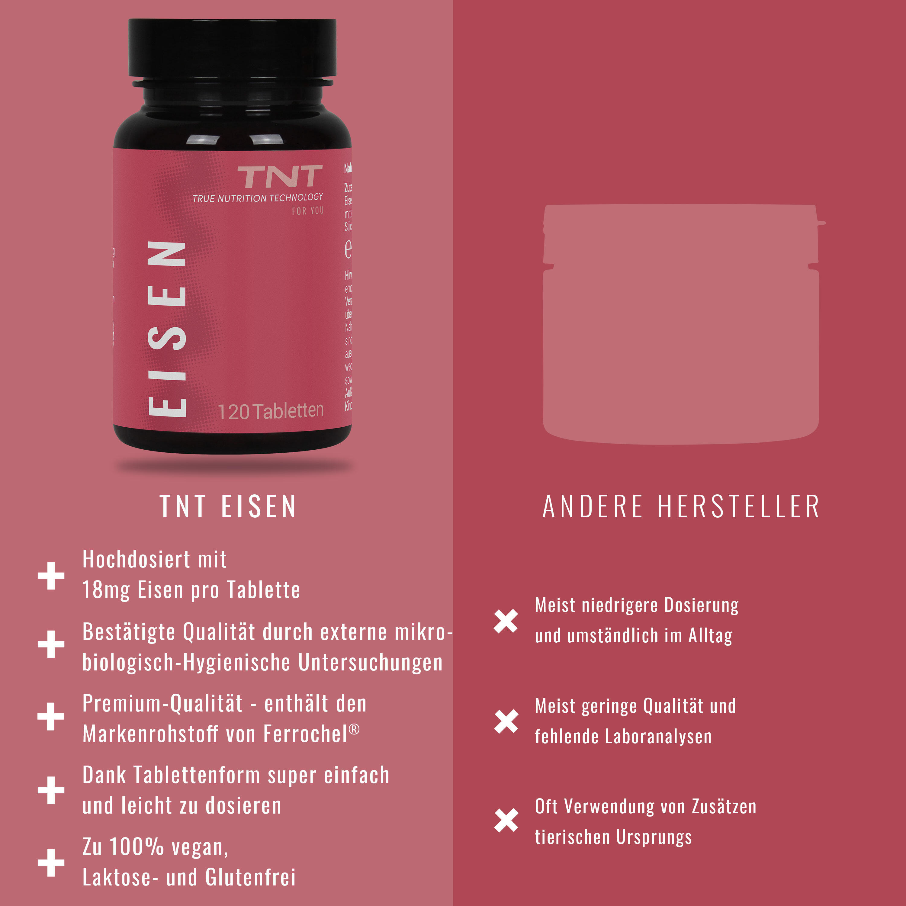 Eisen Bisglycinat Tabletten 6/6