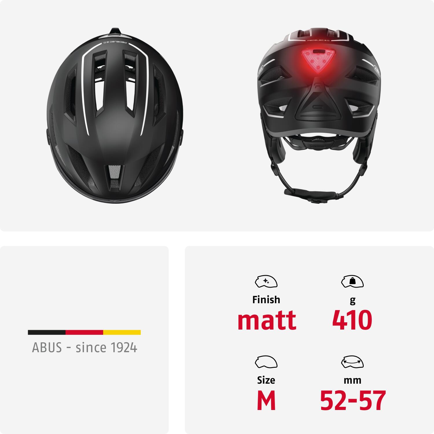 Casco de bicicleta Abus Pedelec 2.0 ACE 5/7