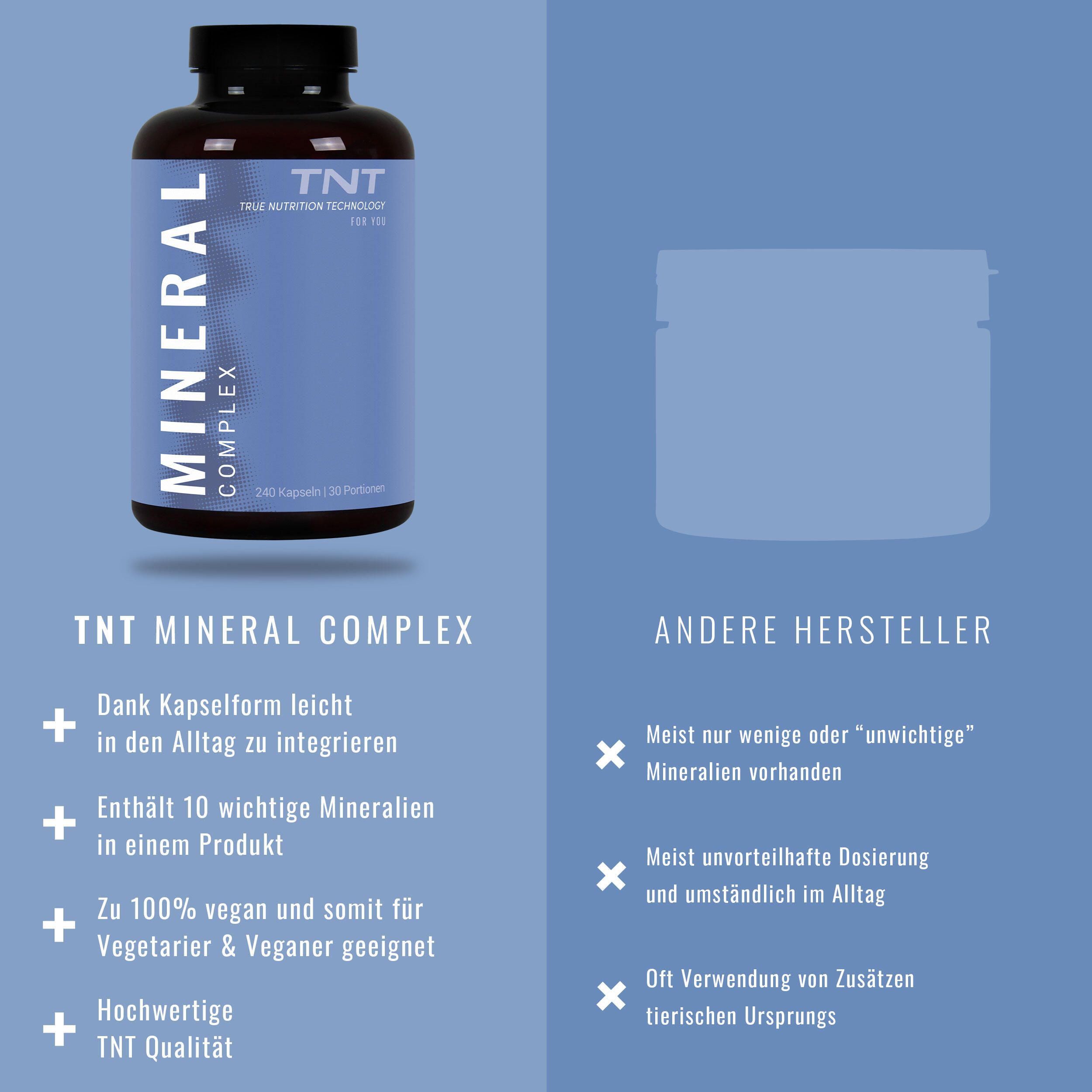 Mineral Complex 5/5