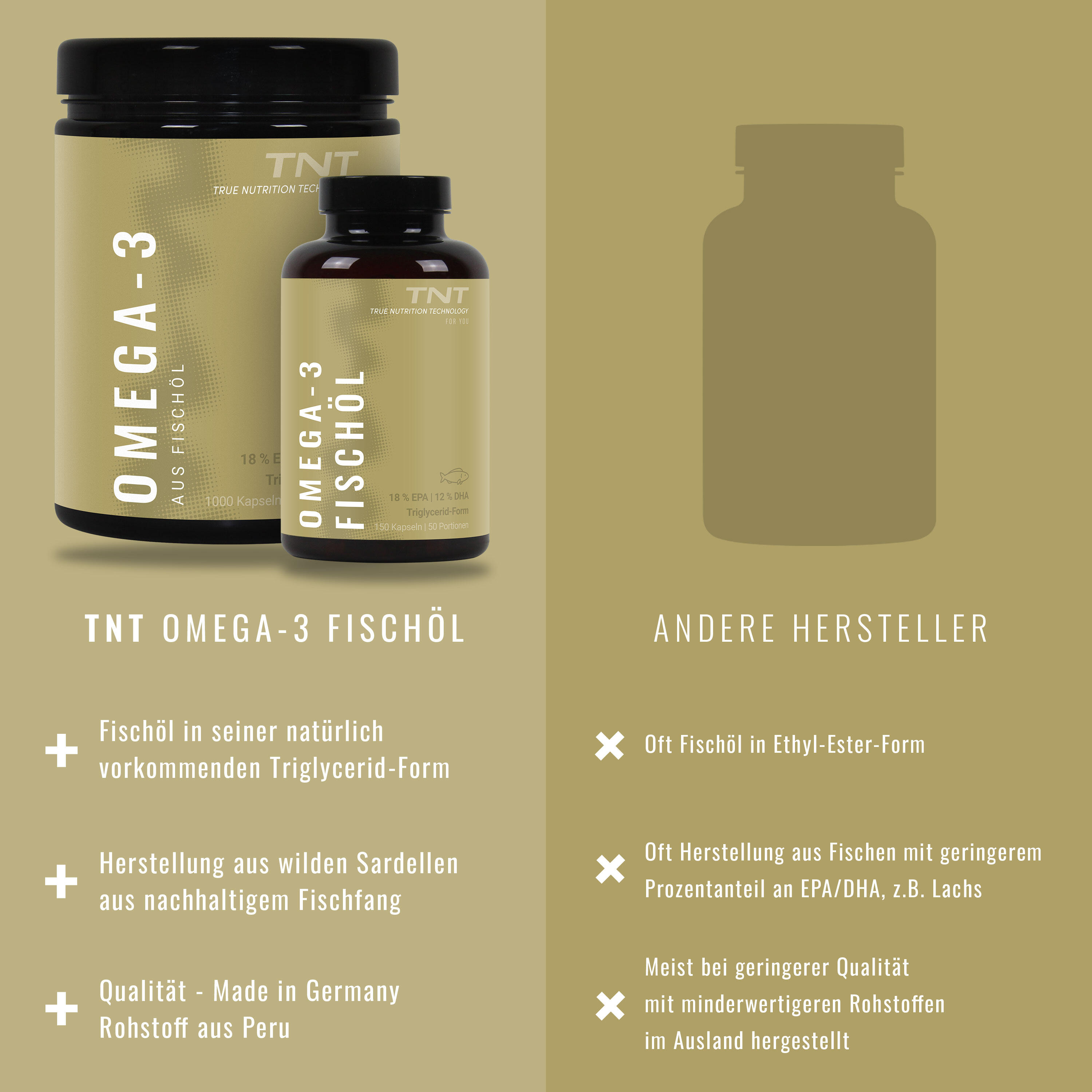 Omega-3 Fischöl 6/7