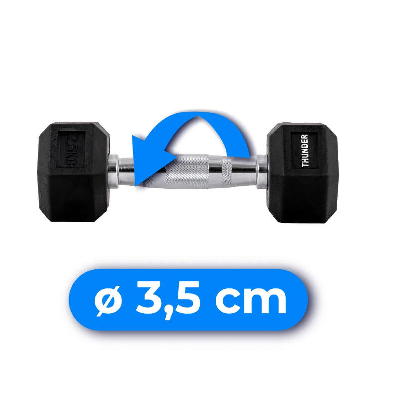 Hantla hexagonalna Thunder hex 2,5kg