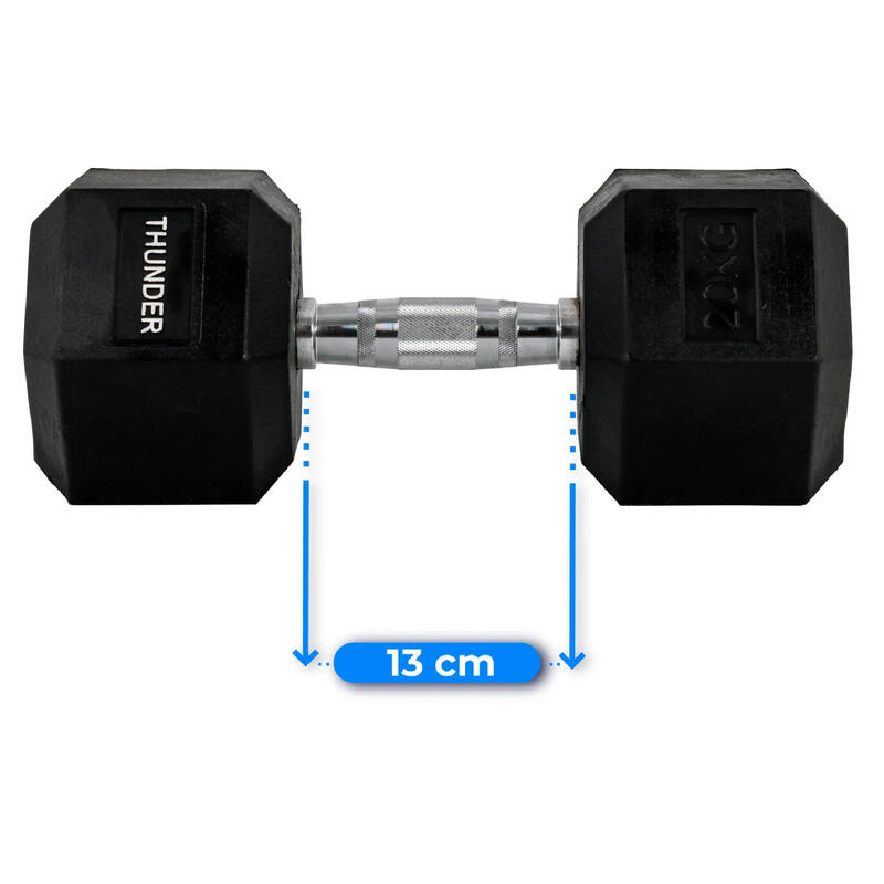 Hantla hexagonalna hex do ćwiczeń THUNDER HEXAGONAL-DUMBBELLS-20KG