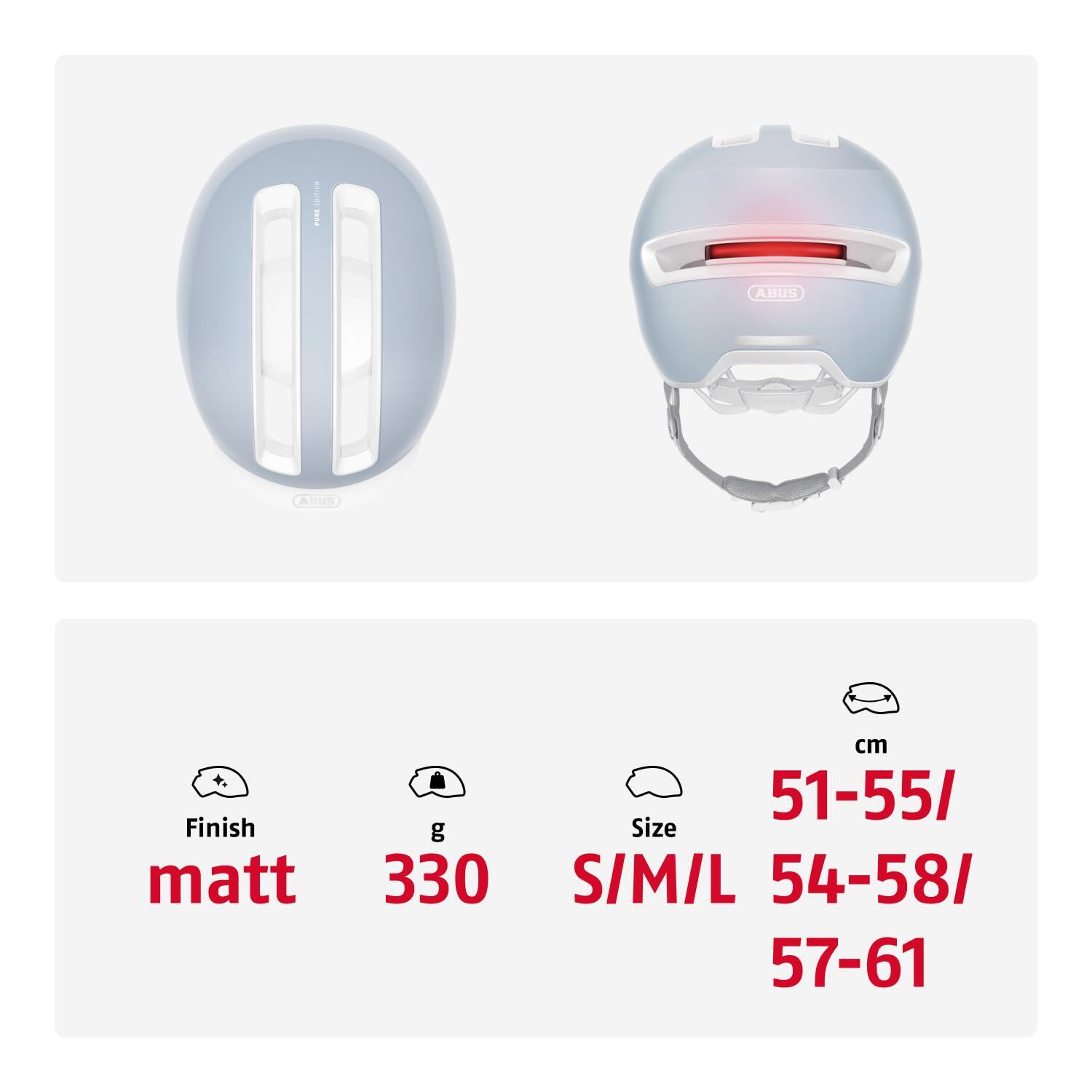 Casco ABUS HUD‑Y Pure Aqua M 54–58 cm 5/7