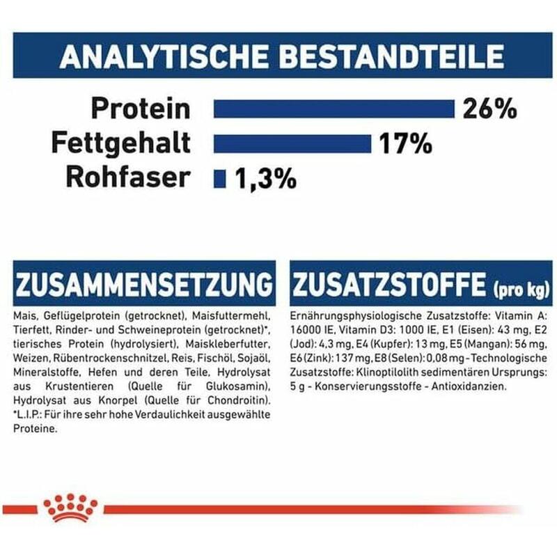 Nutreț Royal Canin Adulți