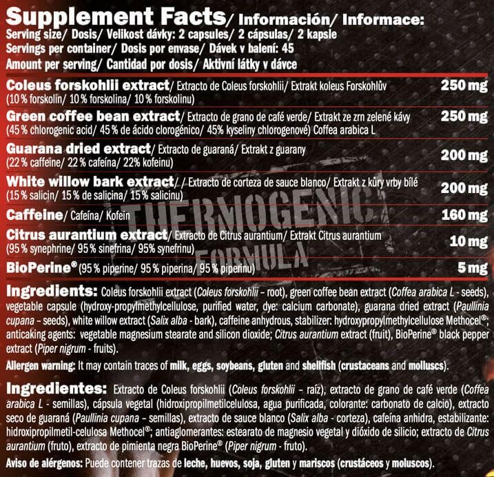 ThermoCore Professional - 90 Capsule Amix Nutrition 3/3