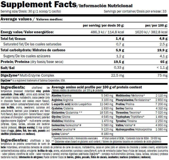 Amix Predator Protein 1 Kg 3/4
