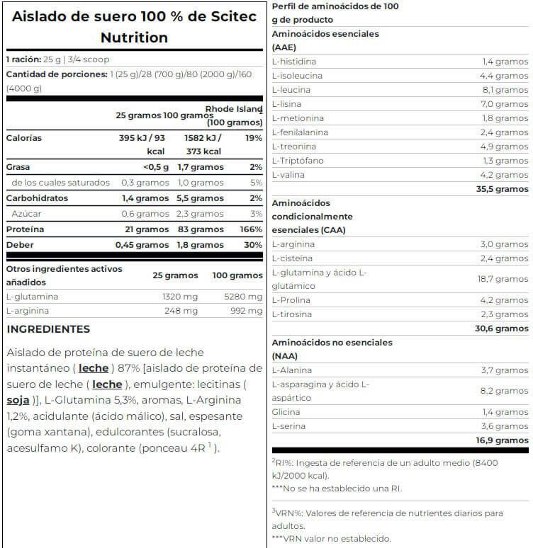100% Whey Isolate - 1816g Frambuesa Scitec Nutrition 4/5