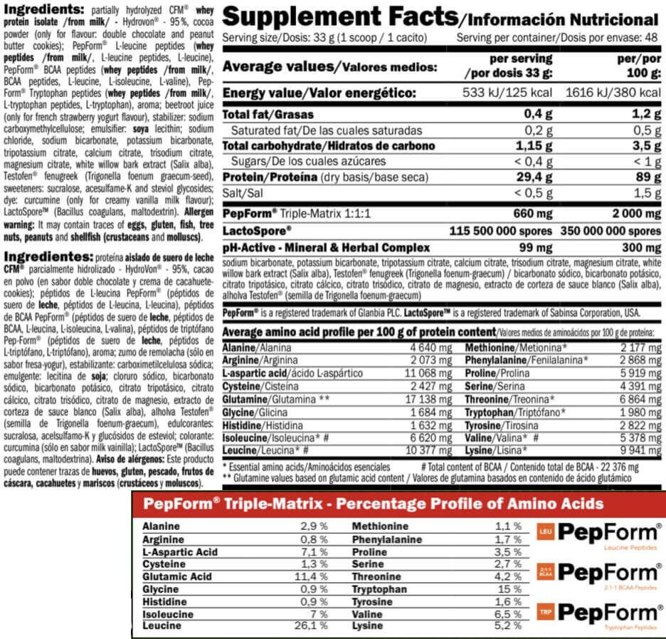 HydroPure Whey - 1.6kg Crème de cacahuète de Amix Nutrition 3/4