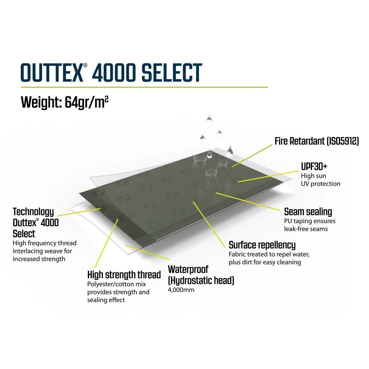 Outwell Touring Canopy 5/7