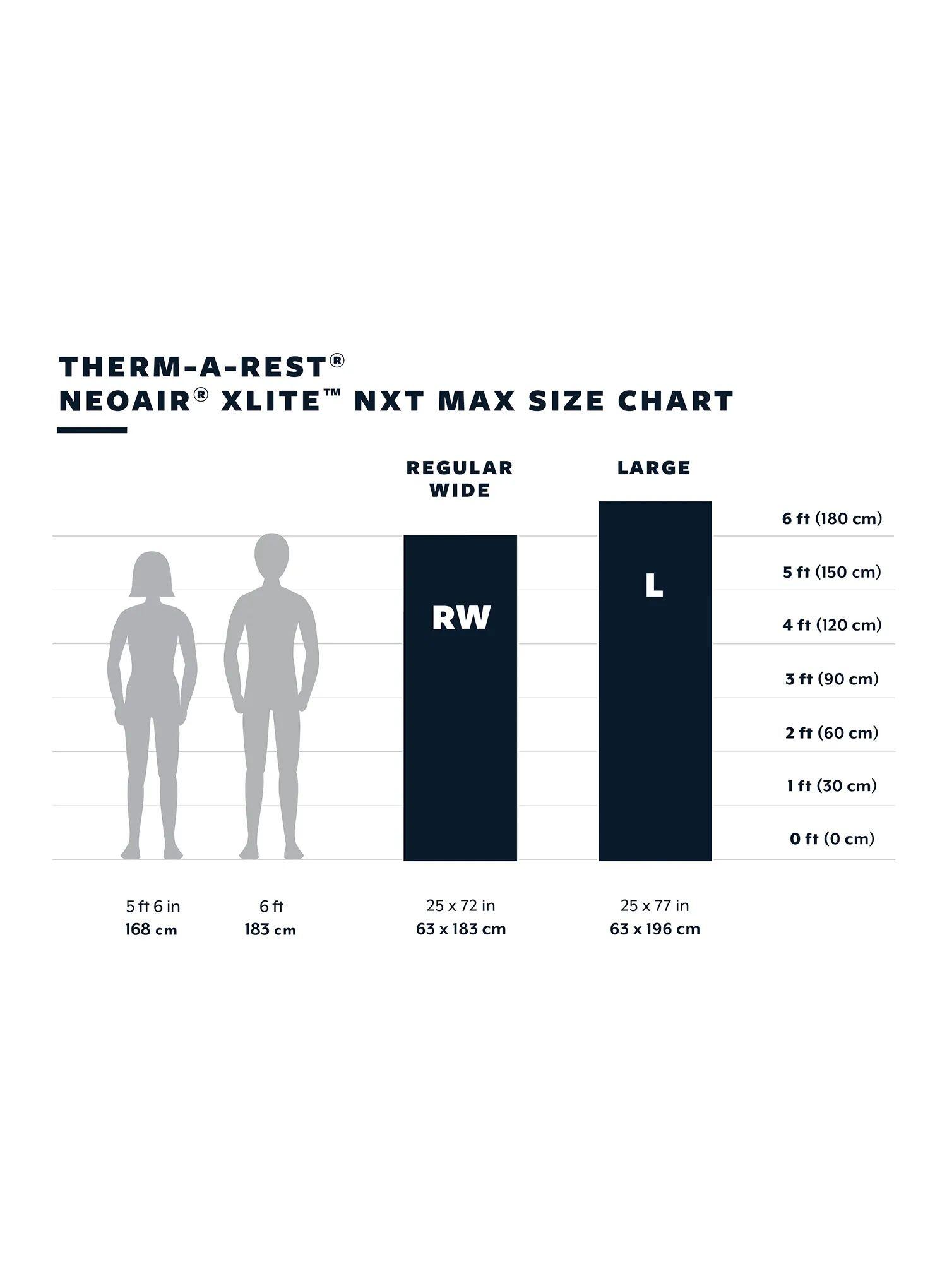 Matelas gonflable Therm-a-Rest NeoAir XLite NXT MAX Regular Wide 4 saisons 4/7