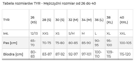 Spodenki pływackie męskie TYR BLDE SPL JAM SOREN 4/4