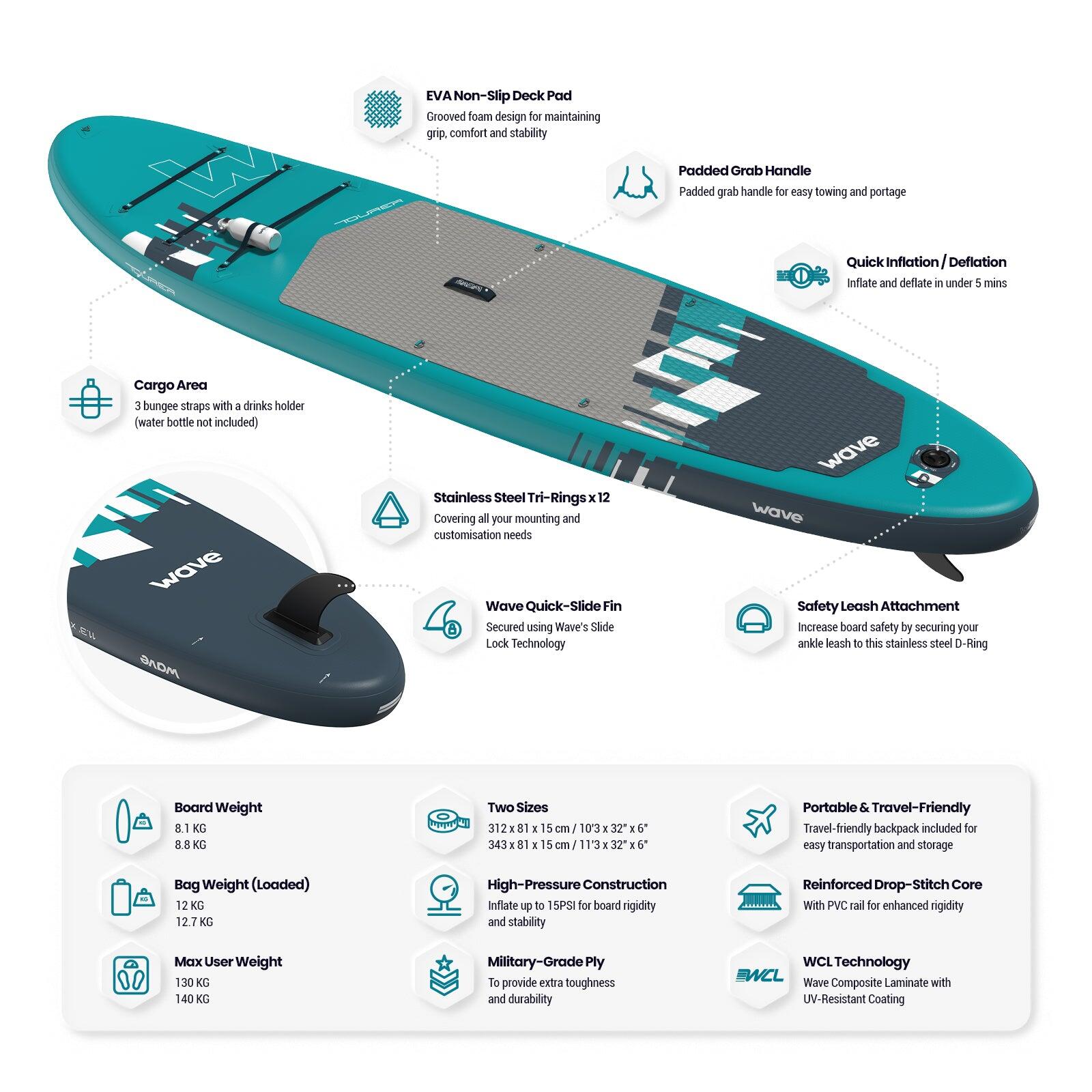 Wave Tourer 2.0 SUP Inflatable Paddleboard | 11'3ft 4/6