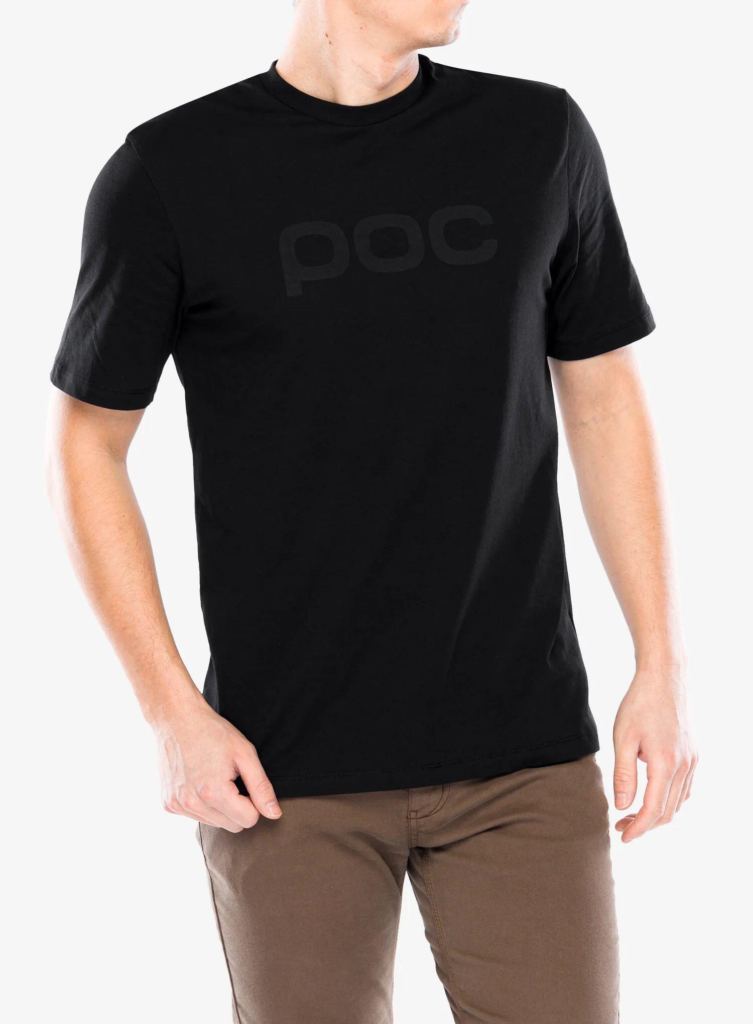 POC picture