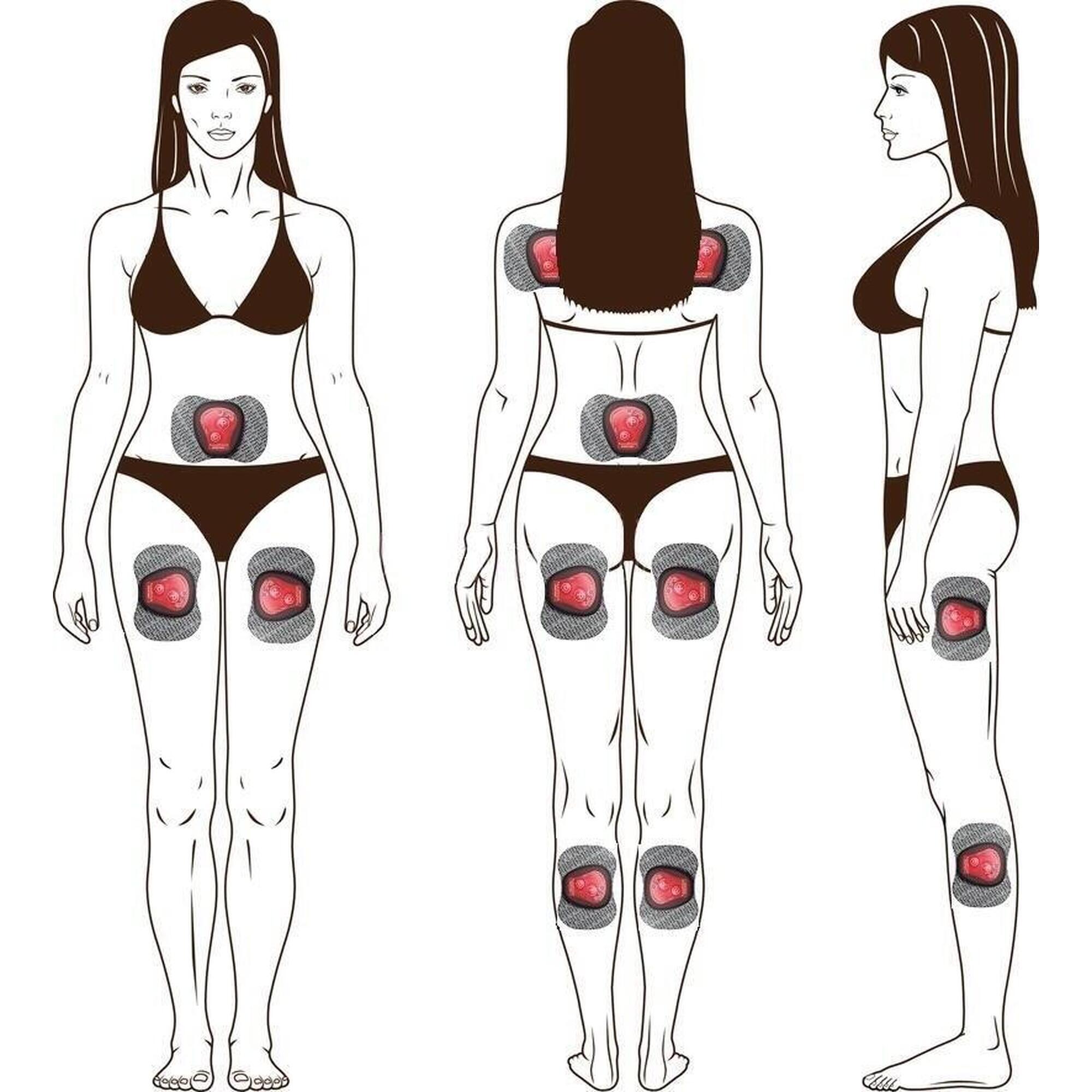 ÉLECTROSTIMULATEUR POUR DOULEURS MENSTRUELLES - Dysménorrhée Farmadolor Tens