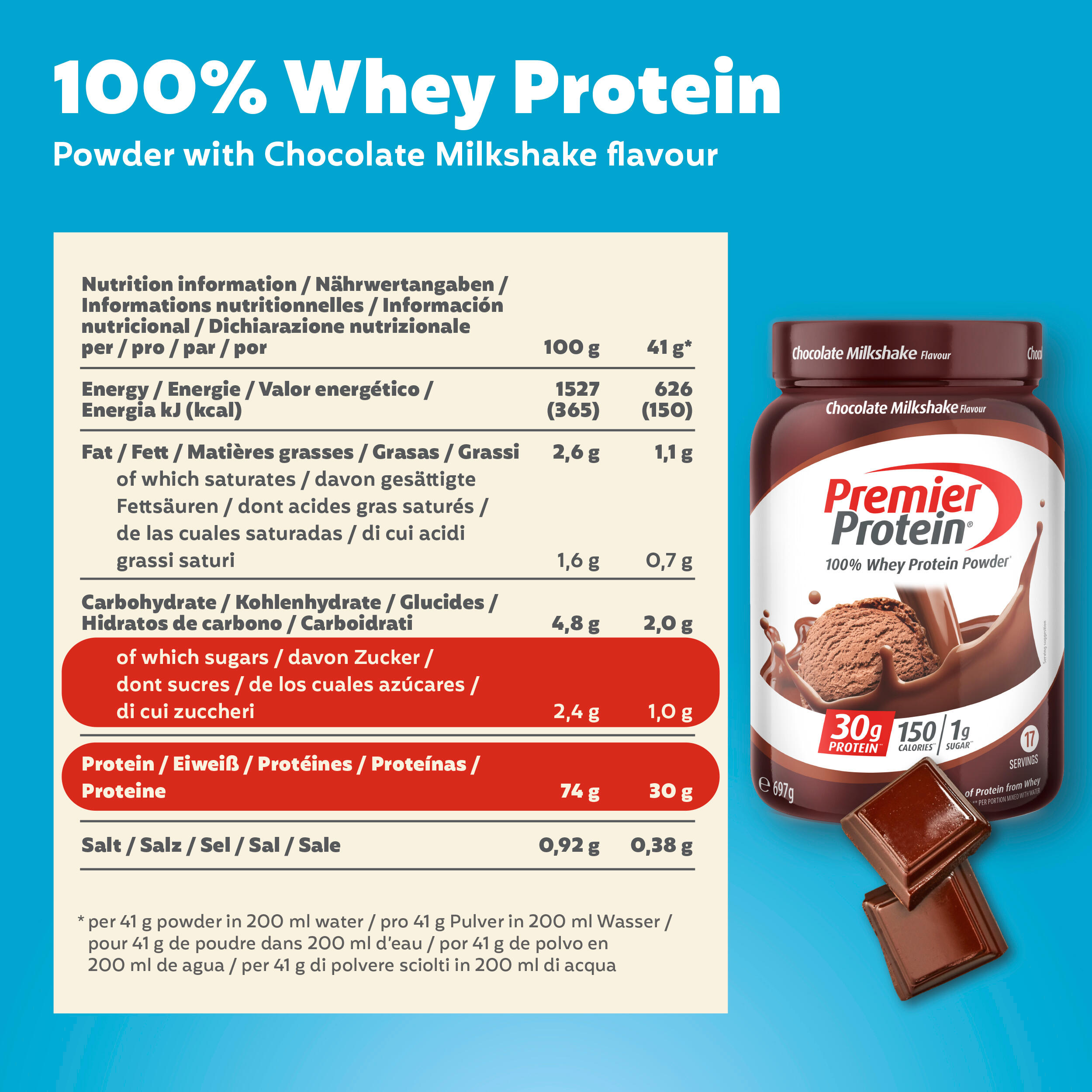 Whey 100% Protein Powder Chocolate Milkshake 697g 5/6