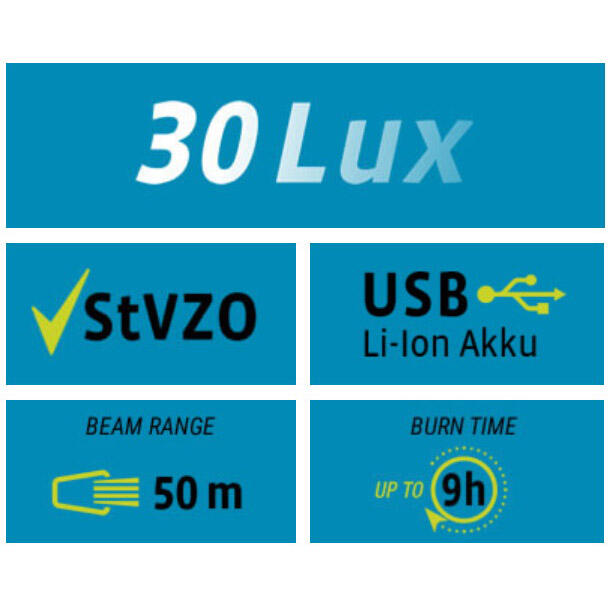Busch & Muller VDO Eco Light M30 USB - Set luci anteriore e posteriore. 4/6