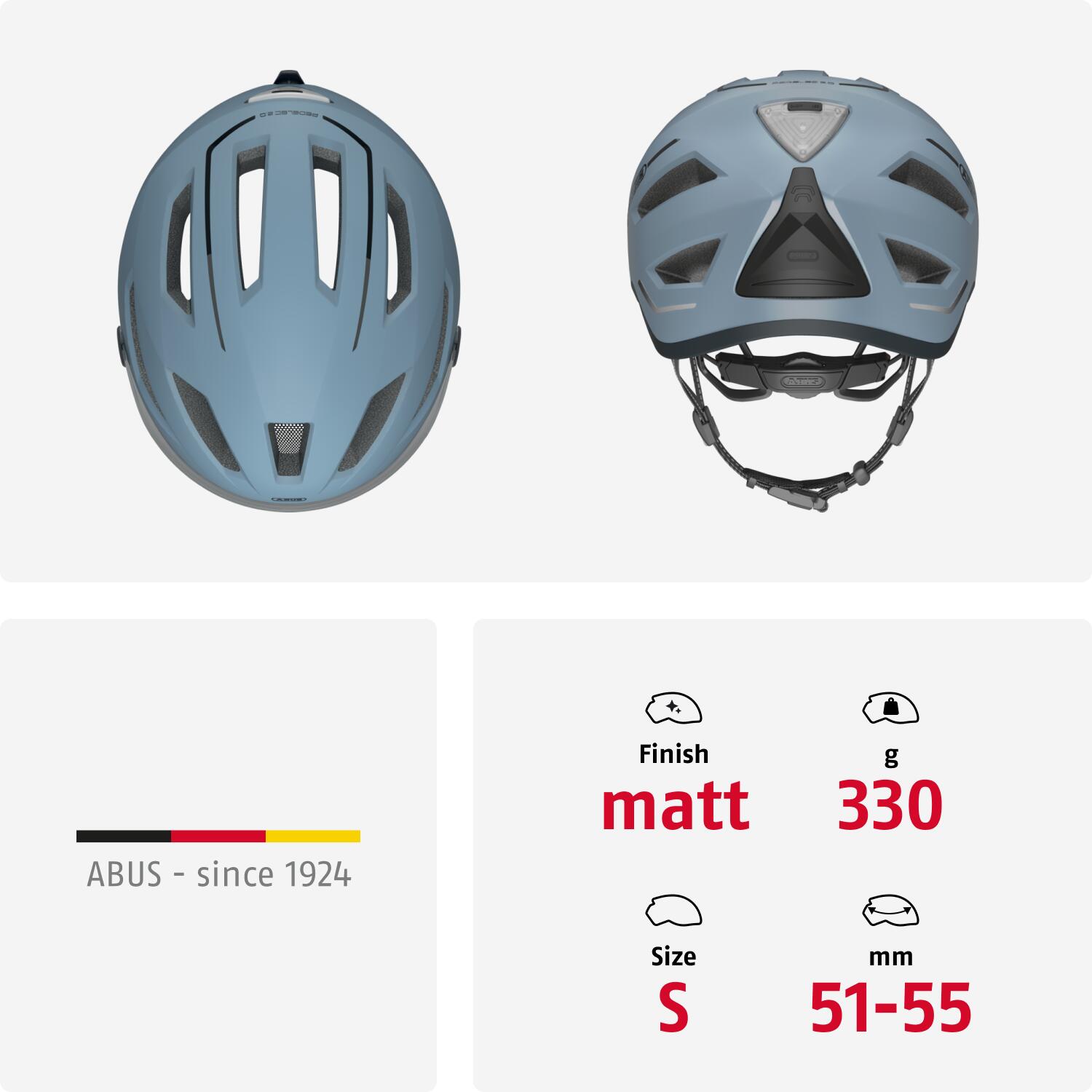 Abus Pedelec 2.0 Fietshelm - Glacier Blue 5/7
