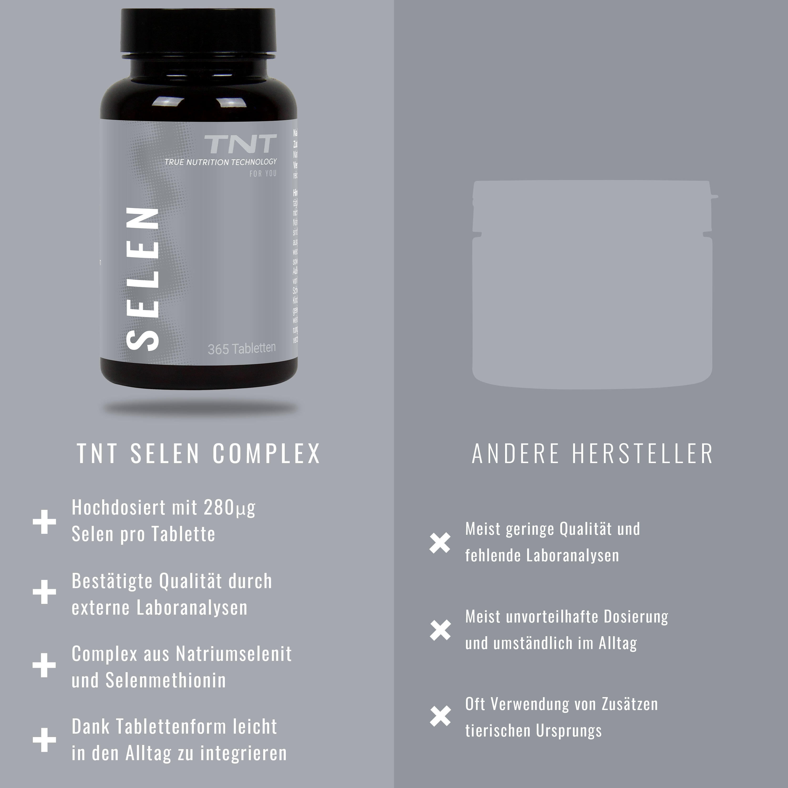 Selen Kapseln (200μg) 6/6