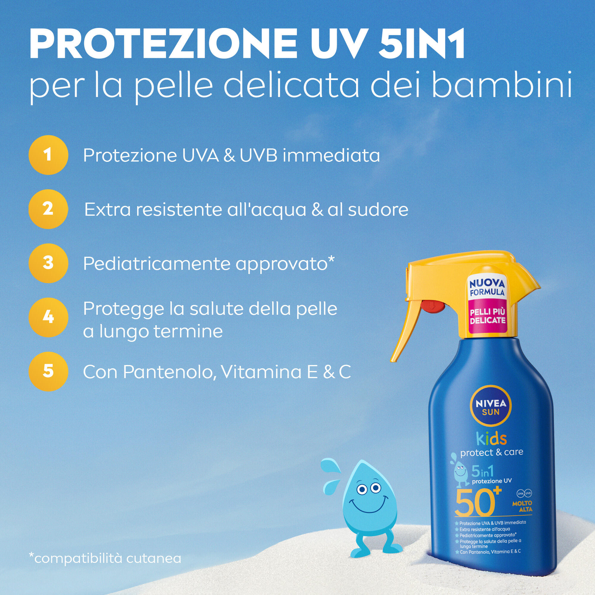 NIVEA Cellular Expert Kit con Siero di Acido Ialuronico 2/7