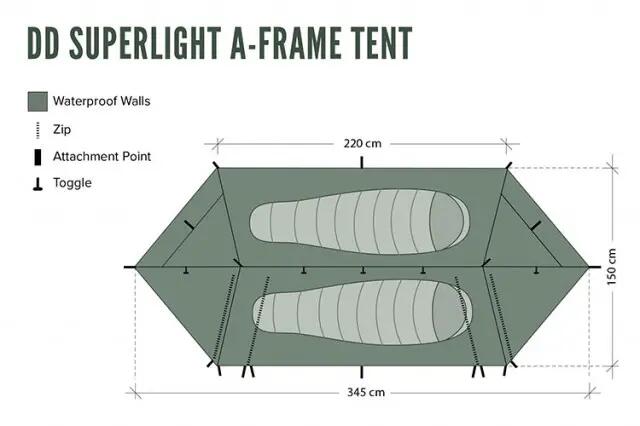 Cort 2 pers DD SuperLight – A frame 7/8