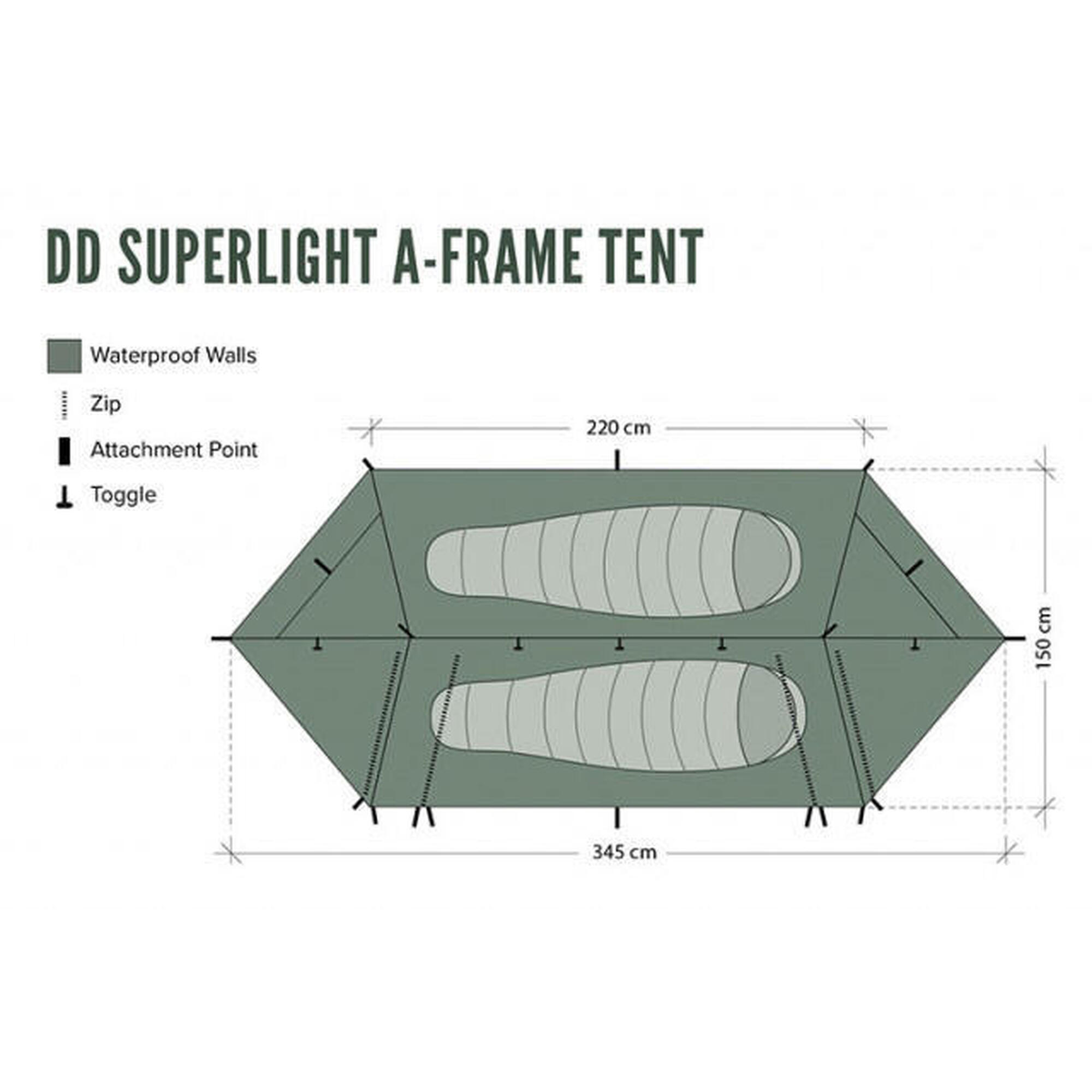 Cort 2 pers DD SuperLight – A frame