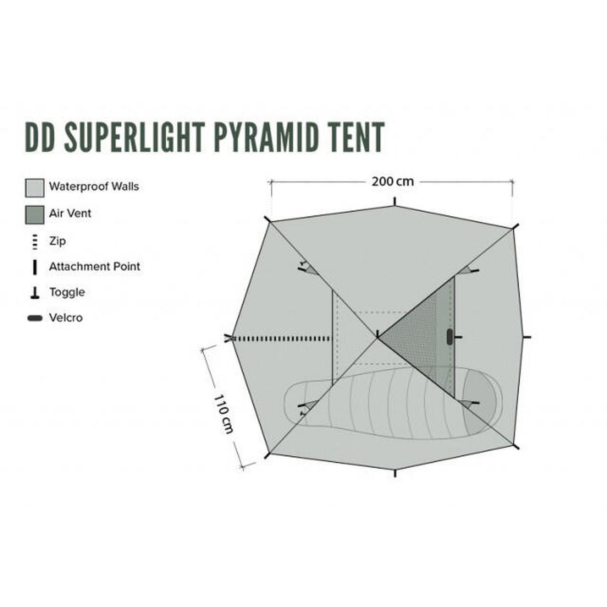 Folie cort Cort 1 Persoana DD SuperLight –Pyramid
