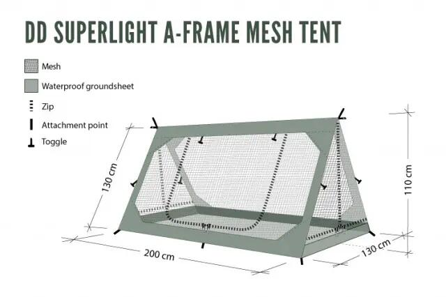 Panza anti insecte pentru cort 2 Persoane DD SuperLight, A Frame 7/7