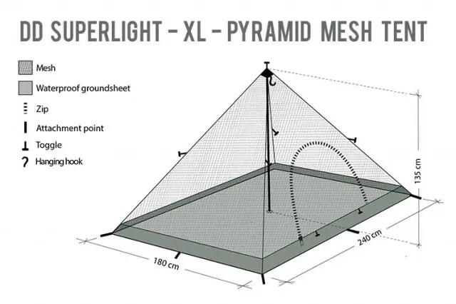 outdoorowy DD Hammocks SuperLight - XL - namiot z siatki piramidowej 7/8