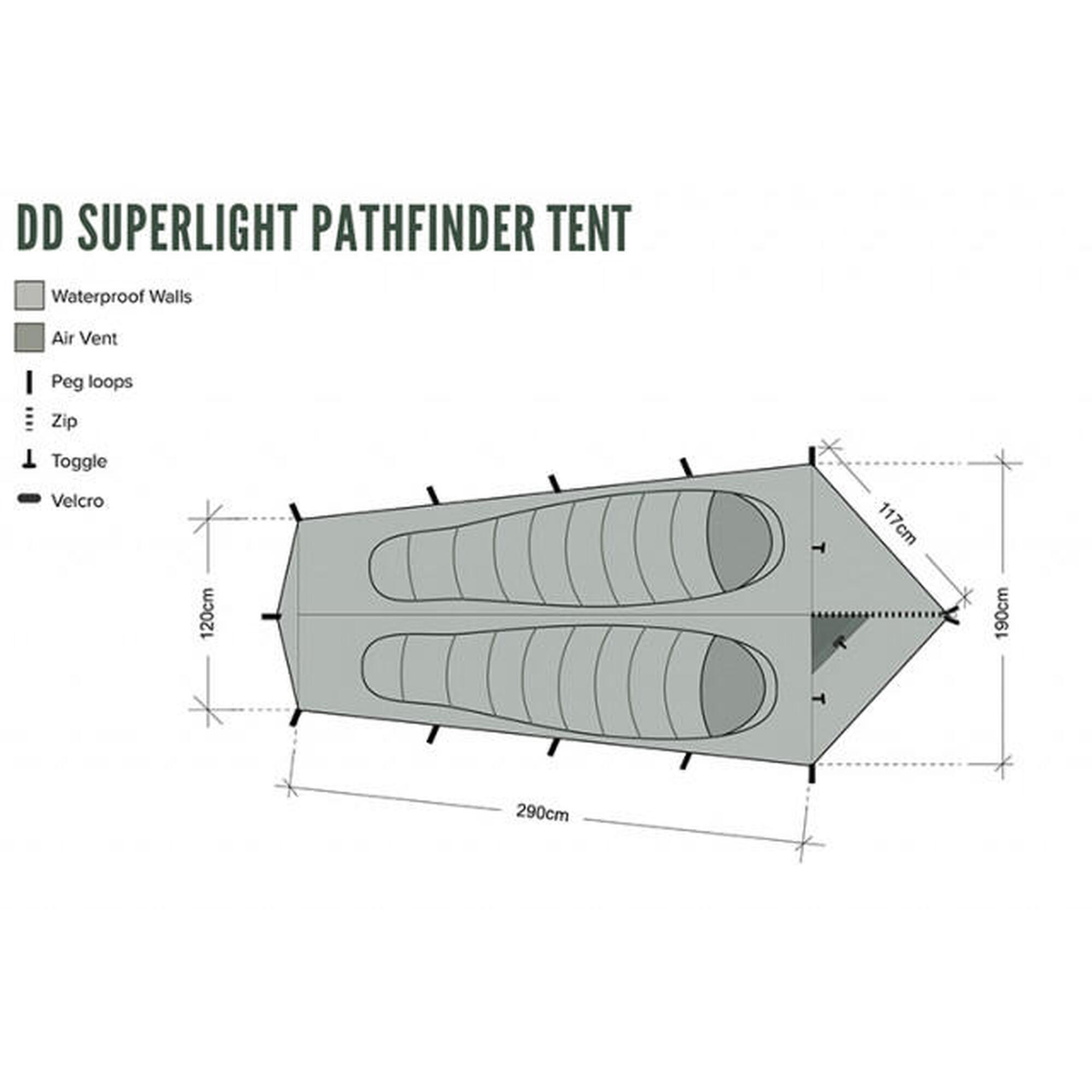Cort 2 Persoane DD SuperLight –PathFinder