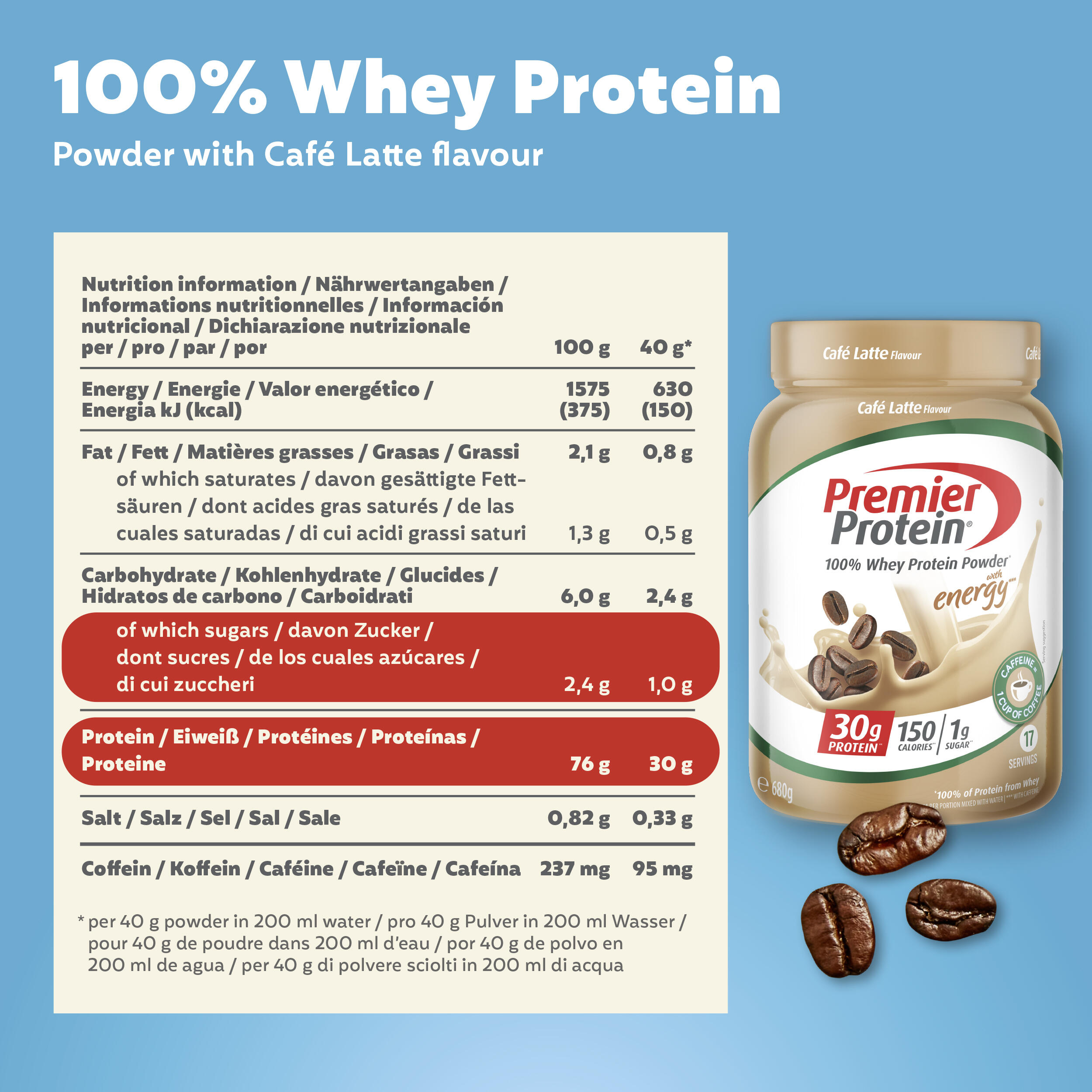 Whey 100% Protein Powder 680g Café Latte 6/6