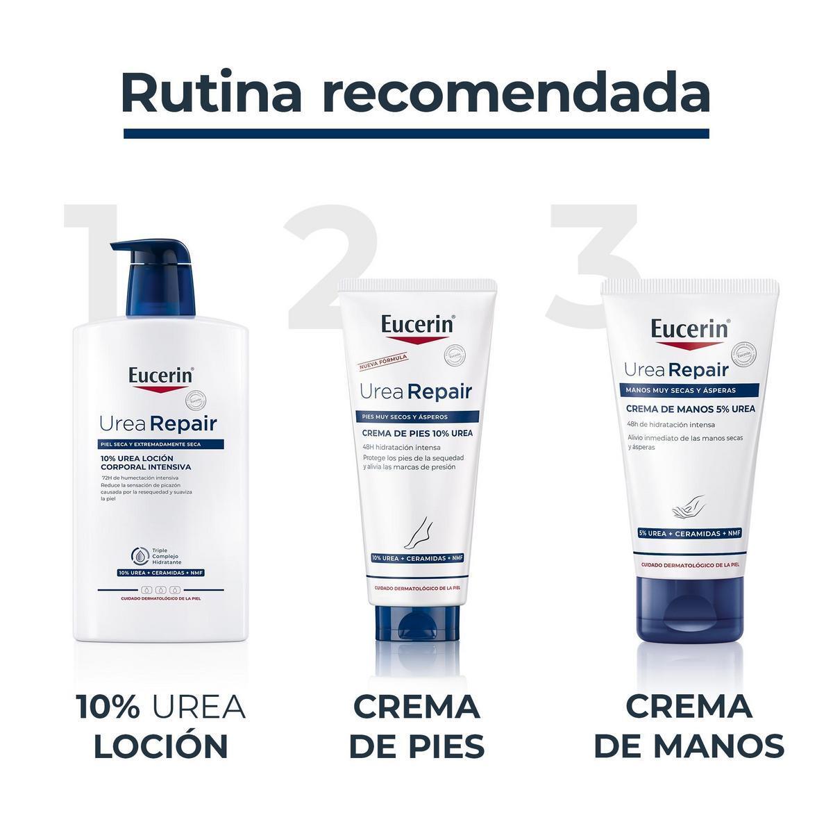 EUCERIN UreaRepair Loción Corporal Urea 10% 1000ml 6/6