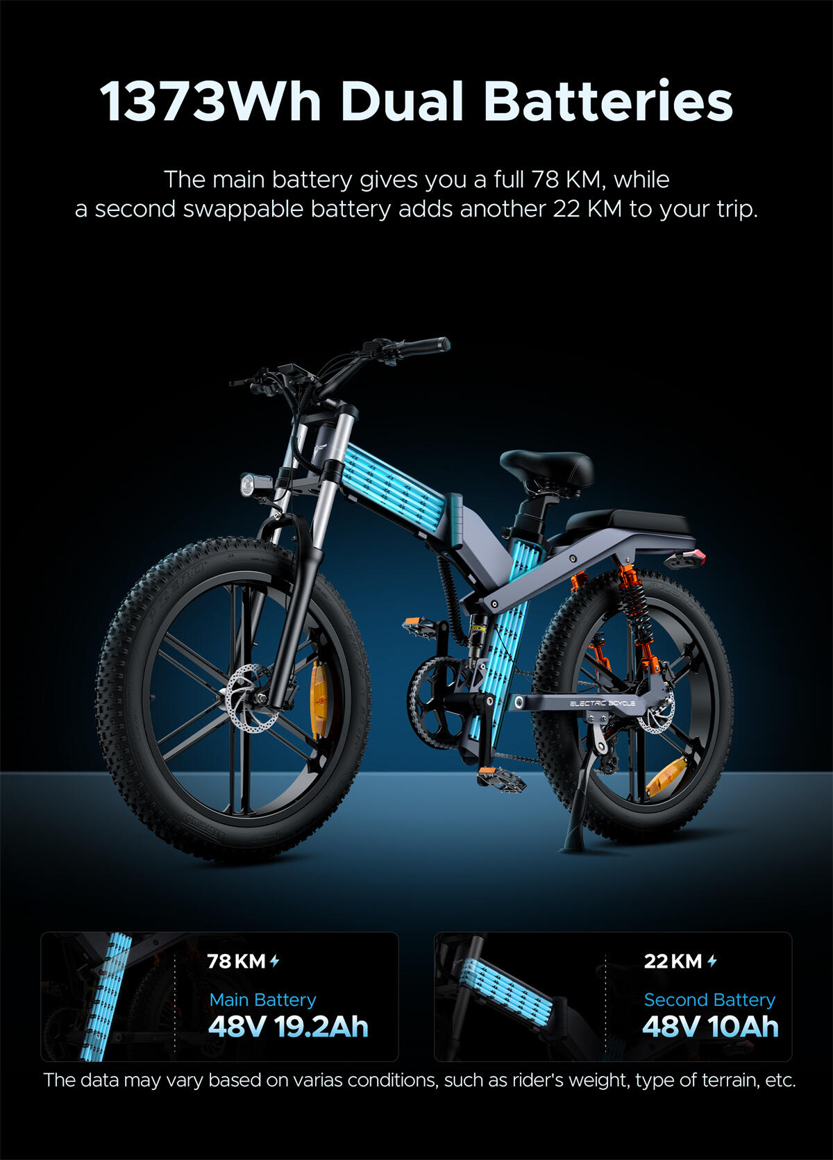 Bicicleta eléctrica con SHIMANO 8 Gang, batería 48V 19.2Ah+10Ah, 150km 2/7