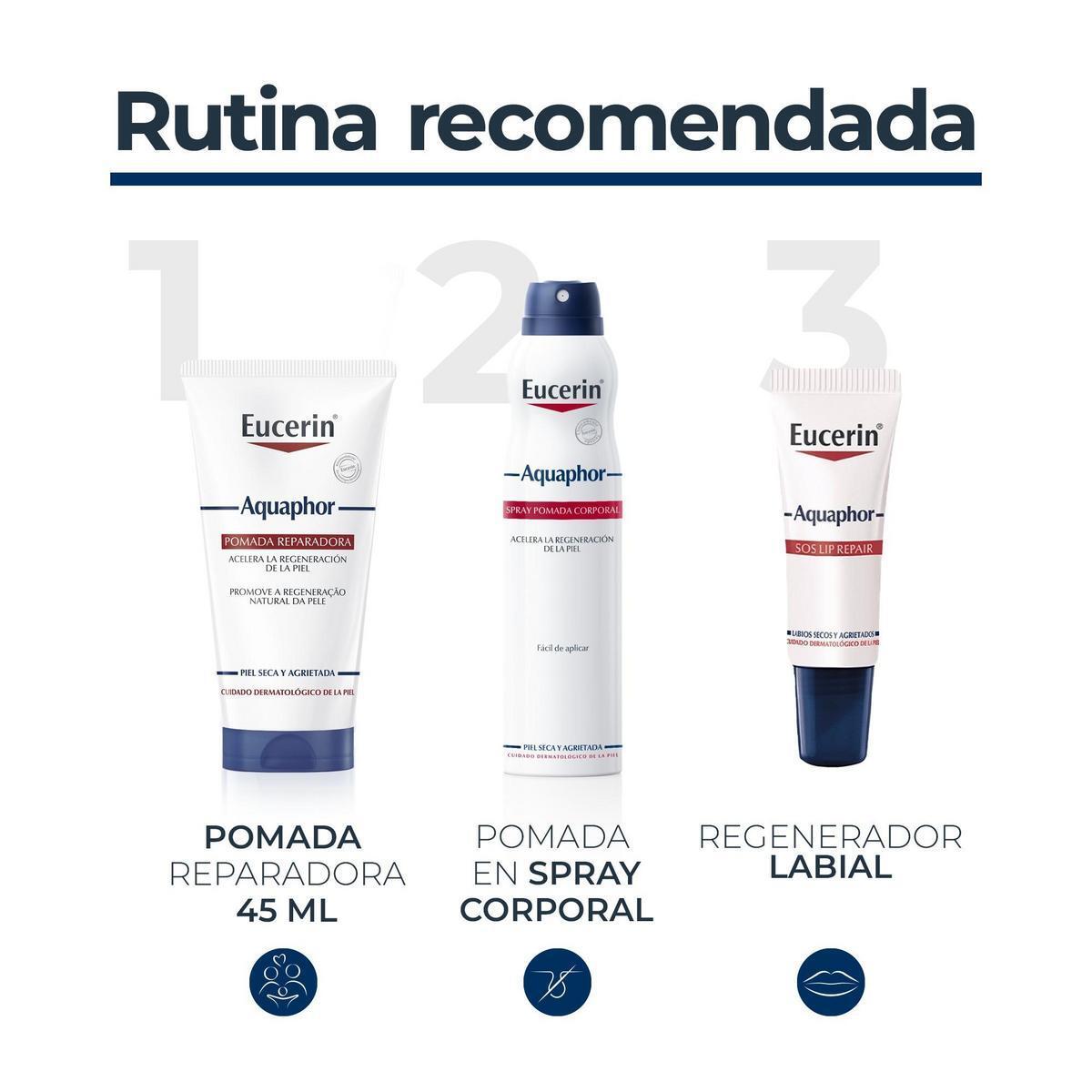 EUCERIN Aquaphor Pomada Reparadora 45ml 7/7