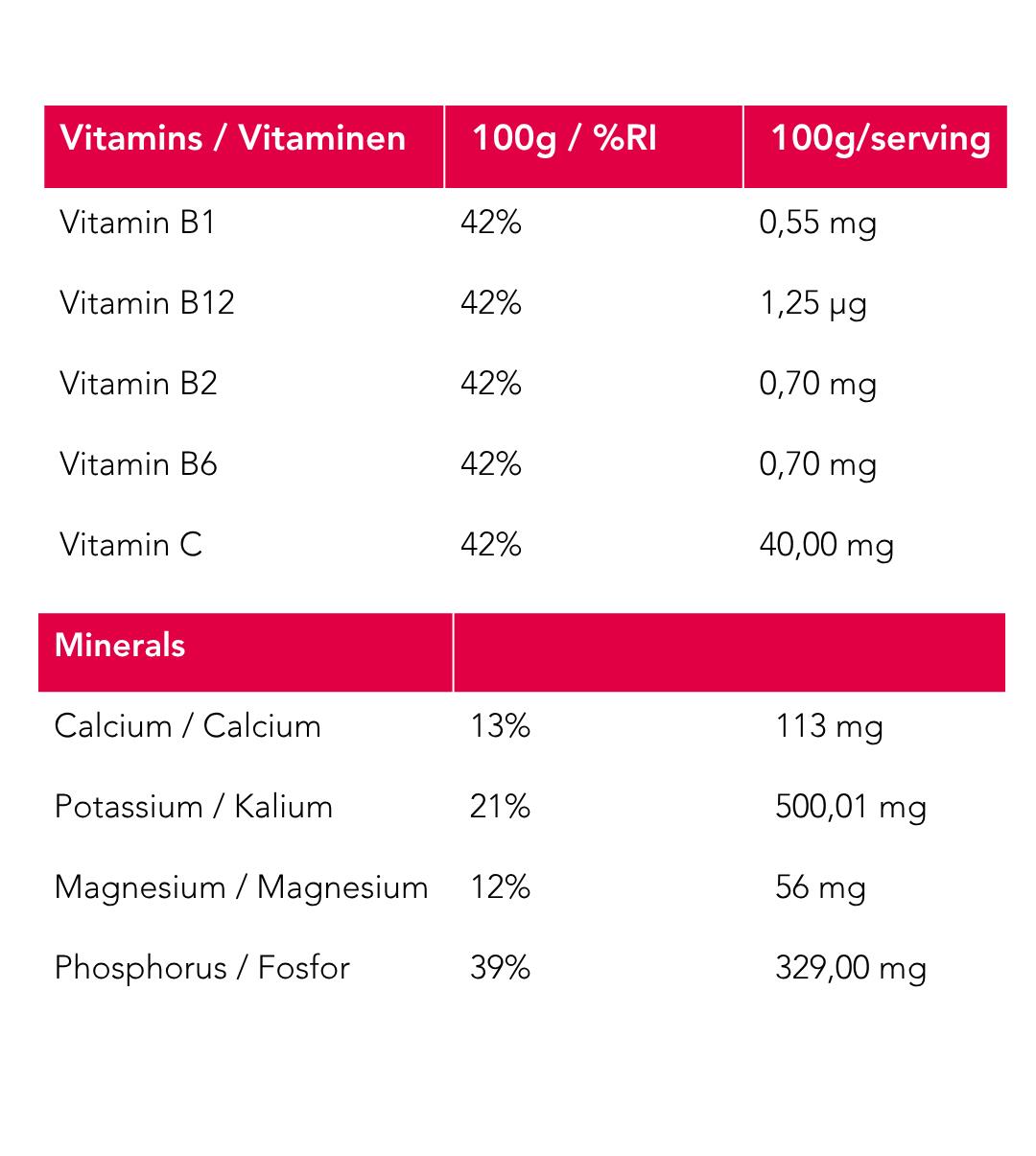 Shake de récupération 56g protéines, Orange, récupération musculaire, 24 shakes 6/9