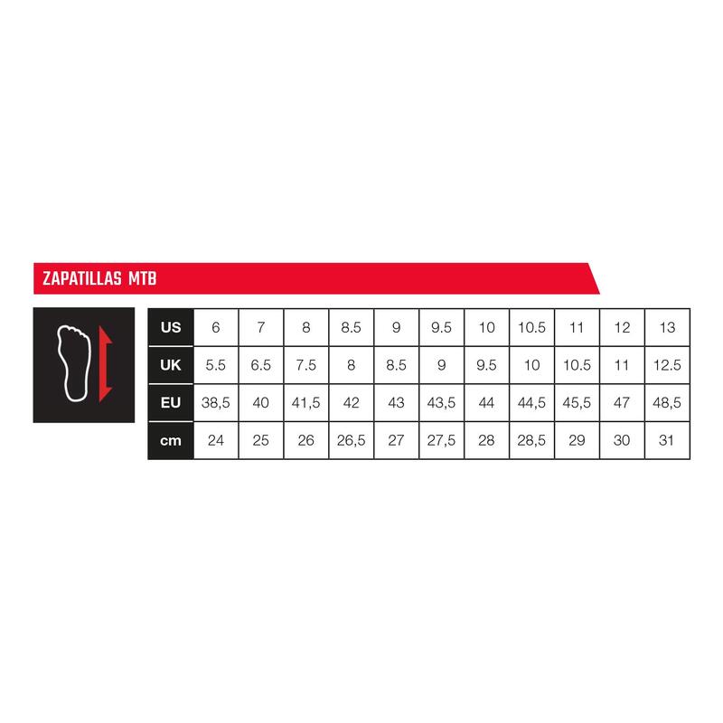 Pantofi de ciclism cu platformă Leatt 2.0 Flat pentru bărbați