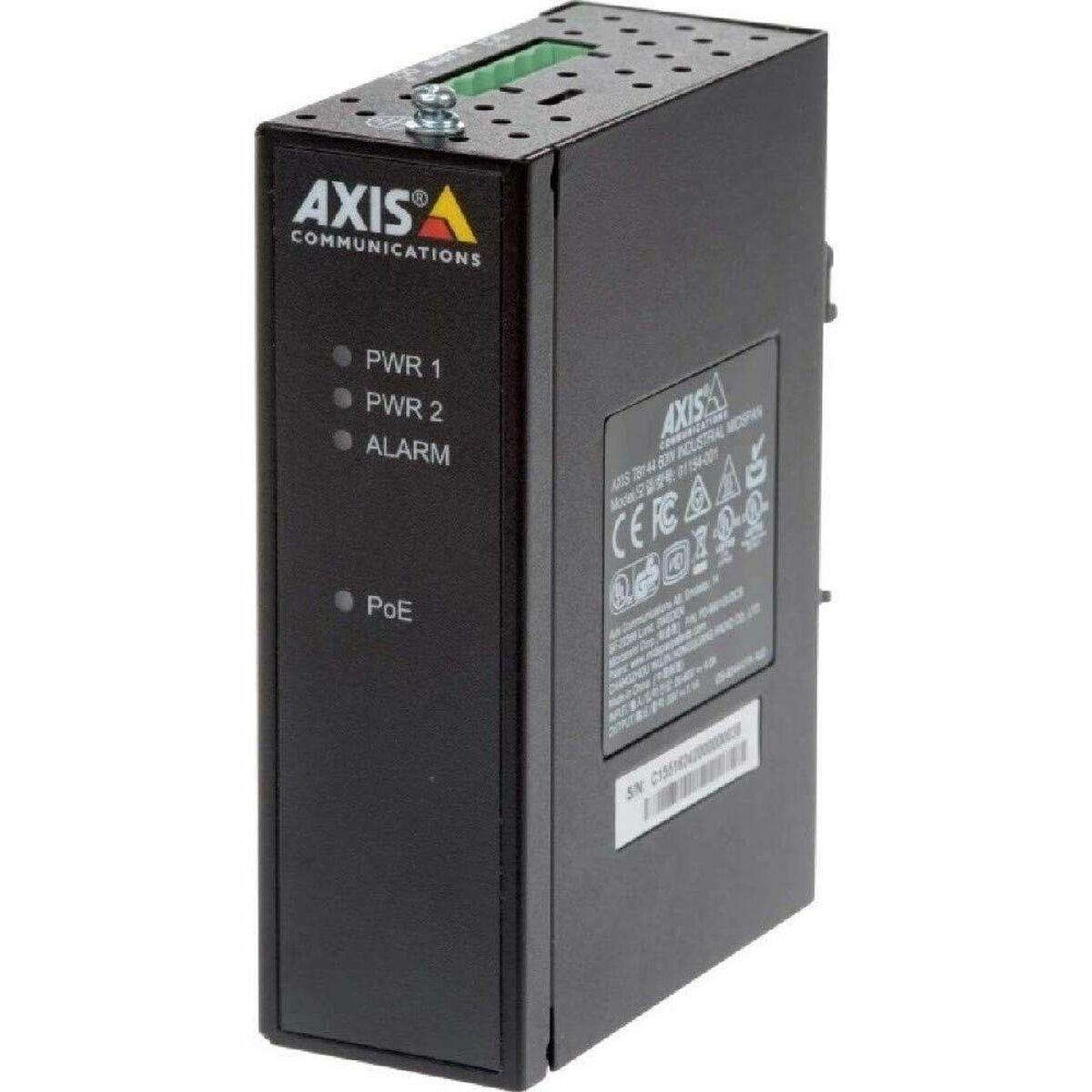 AXIS picture
