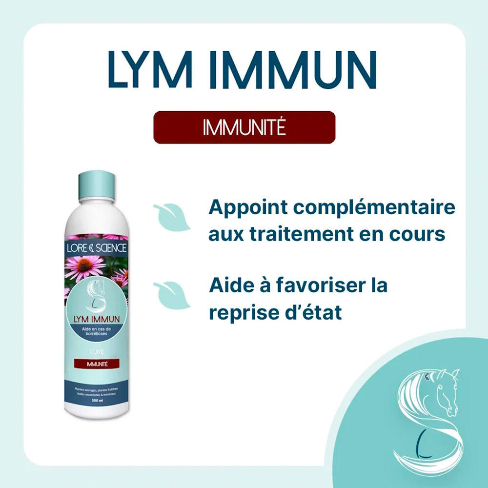 Lyme-ziekte en piroplasmose Lym Immun Lore & Science 500ml 2/4