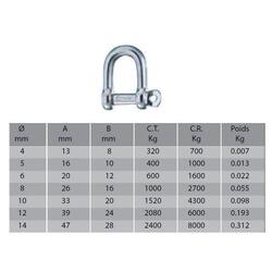 Manille autobloquante droite - WICHARD 6 mm