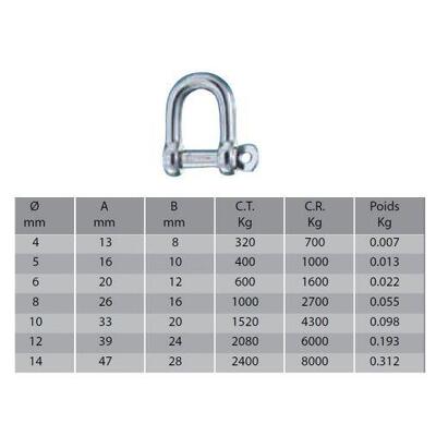 Grillo dritto autobloccante - WICHARD 6 mm