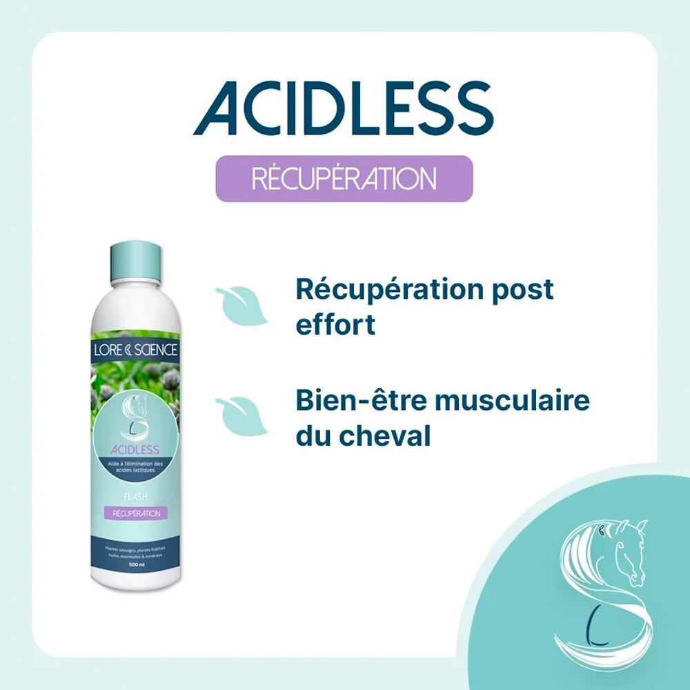 Récupération musculaire cheval Acidless Lore & Science 150mL 2/3