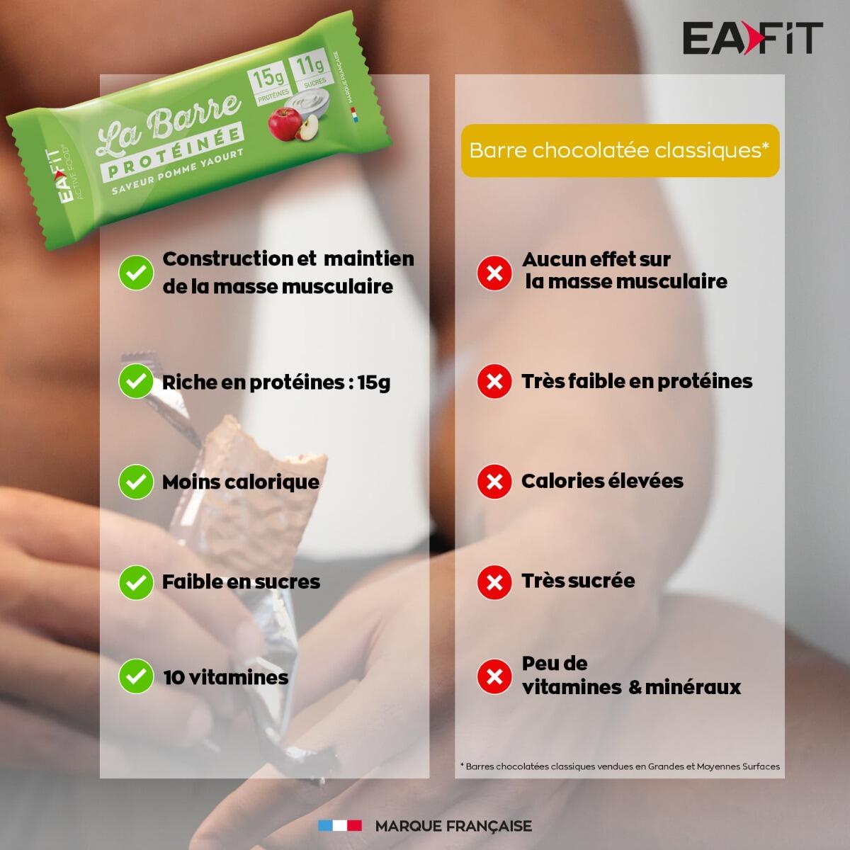 Barre protéinée Pomme Yaourt EAFit 4/7