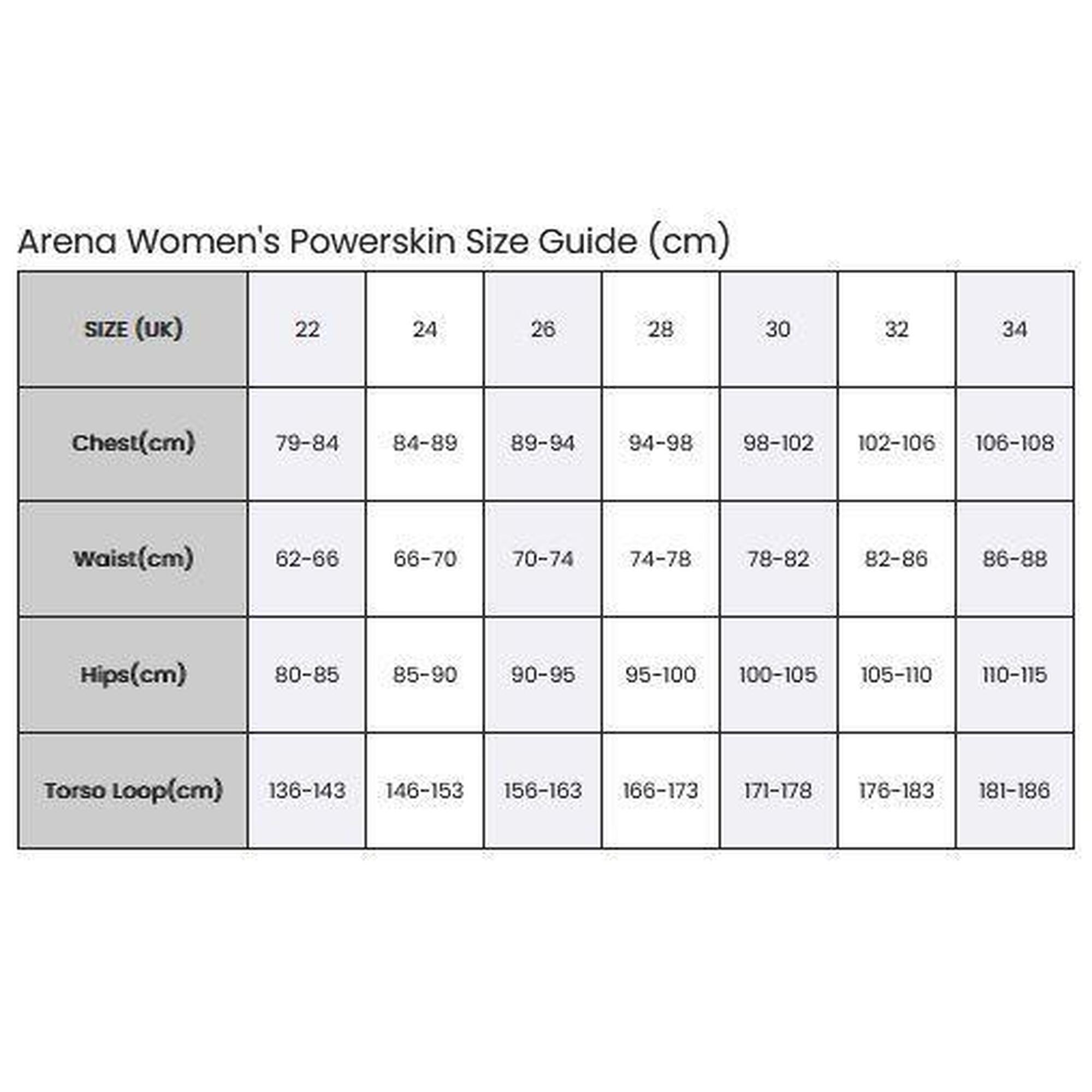 Strój startowy damski Arena Powerkin Impulso Le OB