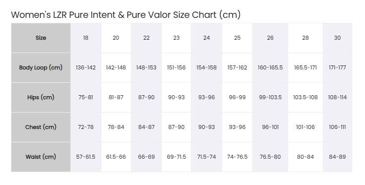 Speedo Fastskin LZR Pure Intent 2.0 Kneeskin - Blau - Größe 28 5/7