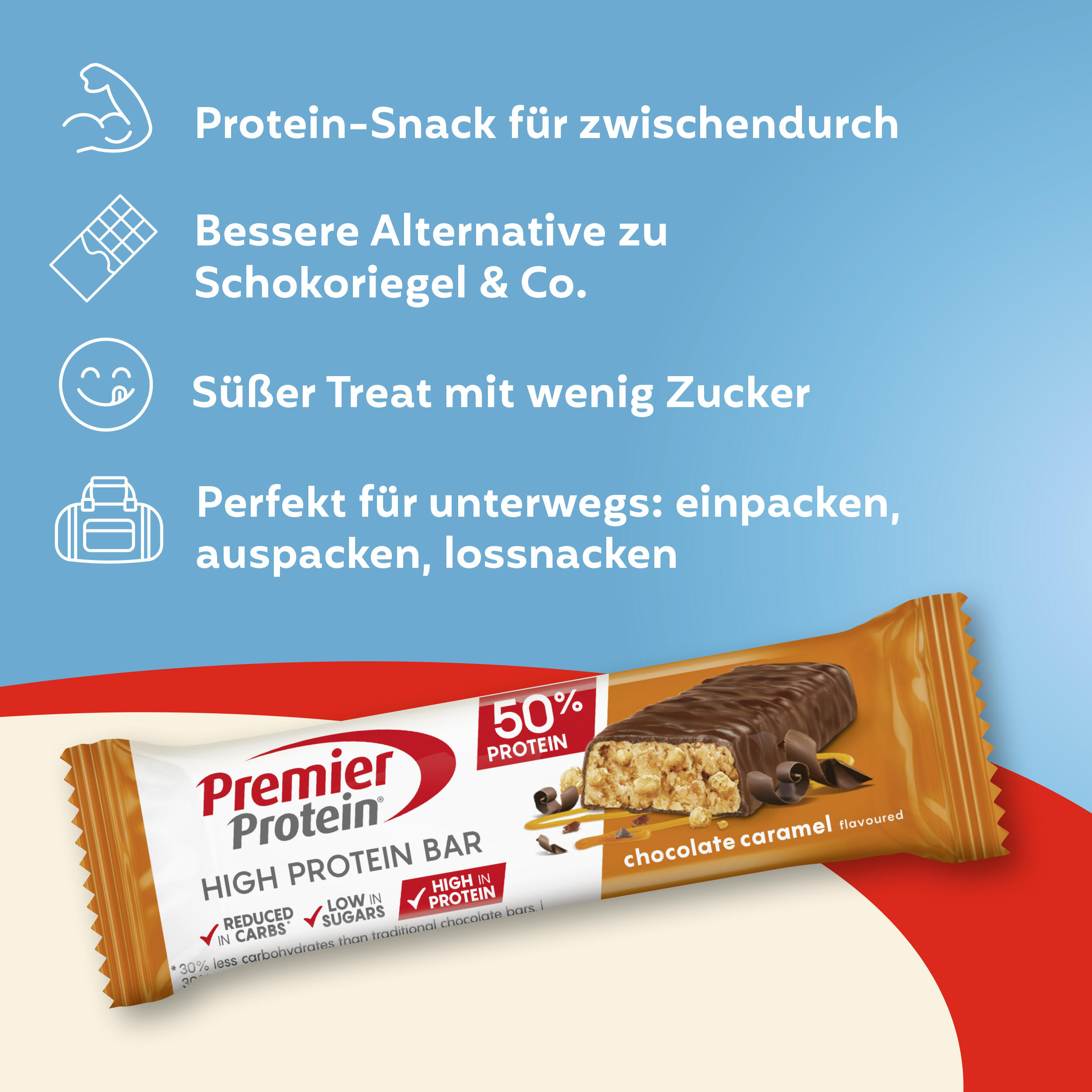 High Protein Bundle (2x16x40g) Double Chocolate Cookie | Chocolate Caramel 3/7