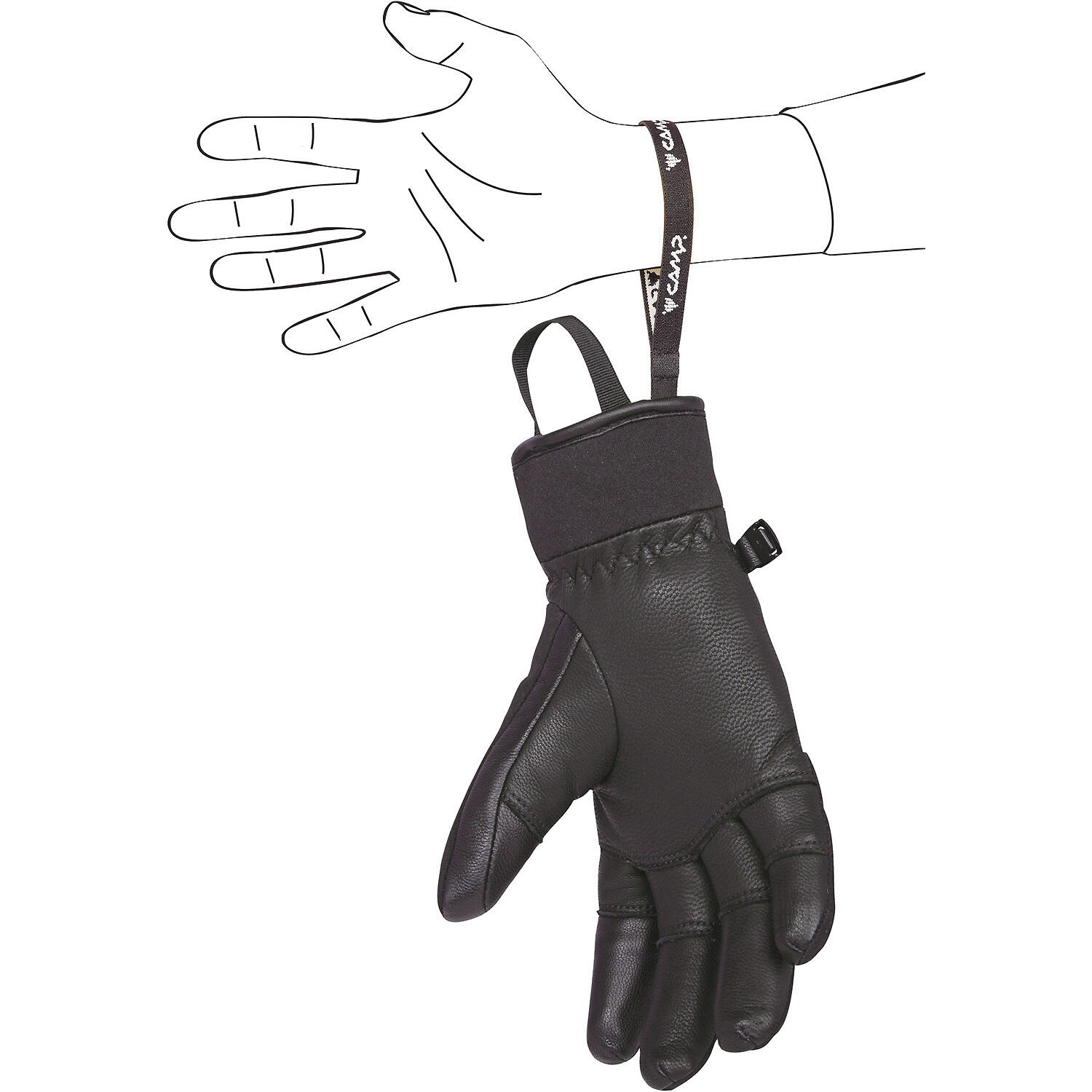 Damen Fäustel W ULTIMATE GTX MITTEN 6/7