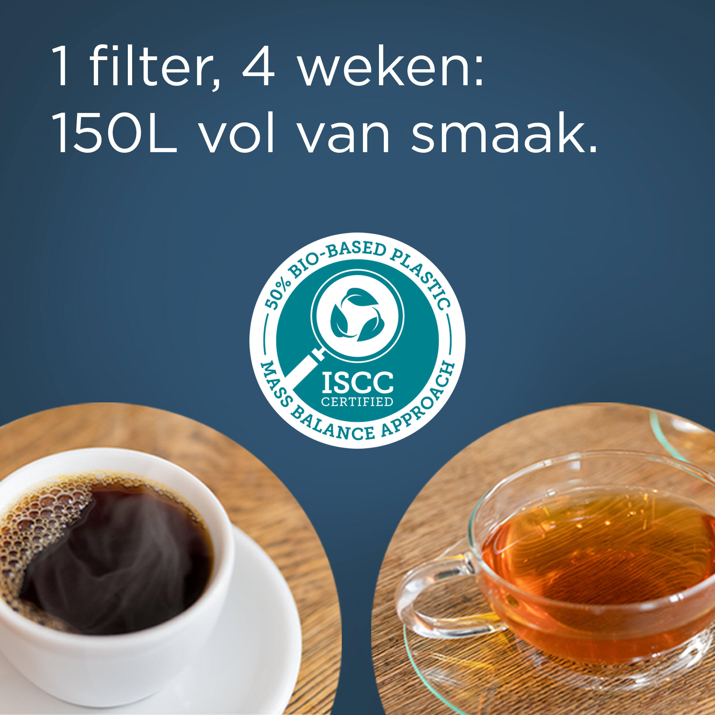 BRITA MAXTRA PRO KALK EXPERT waterfilterpatronen 4-pack Single Unit 4/7