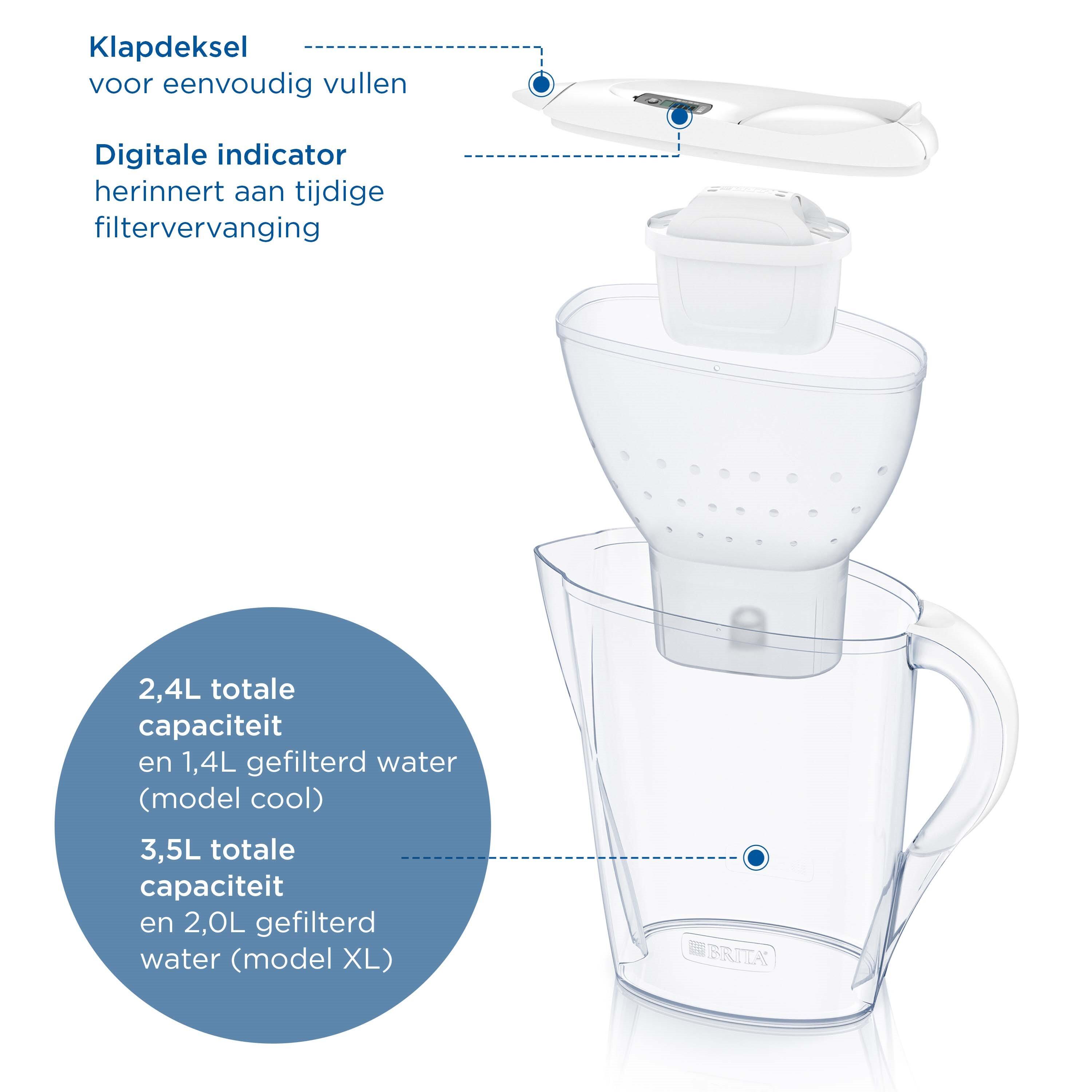 BRITA Marella Waterfilterkan 2,4L - Wit - incl. 1 MAXTRA PRO ALL-IN-1 Filter 5/7