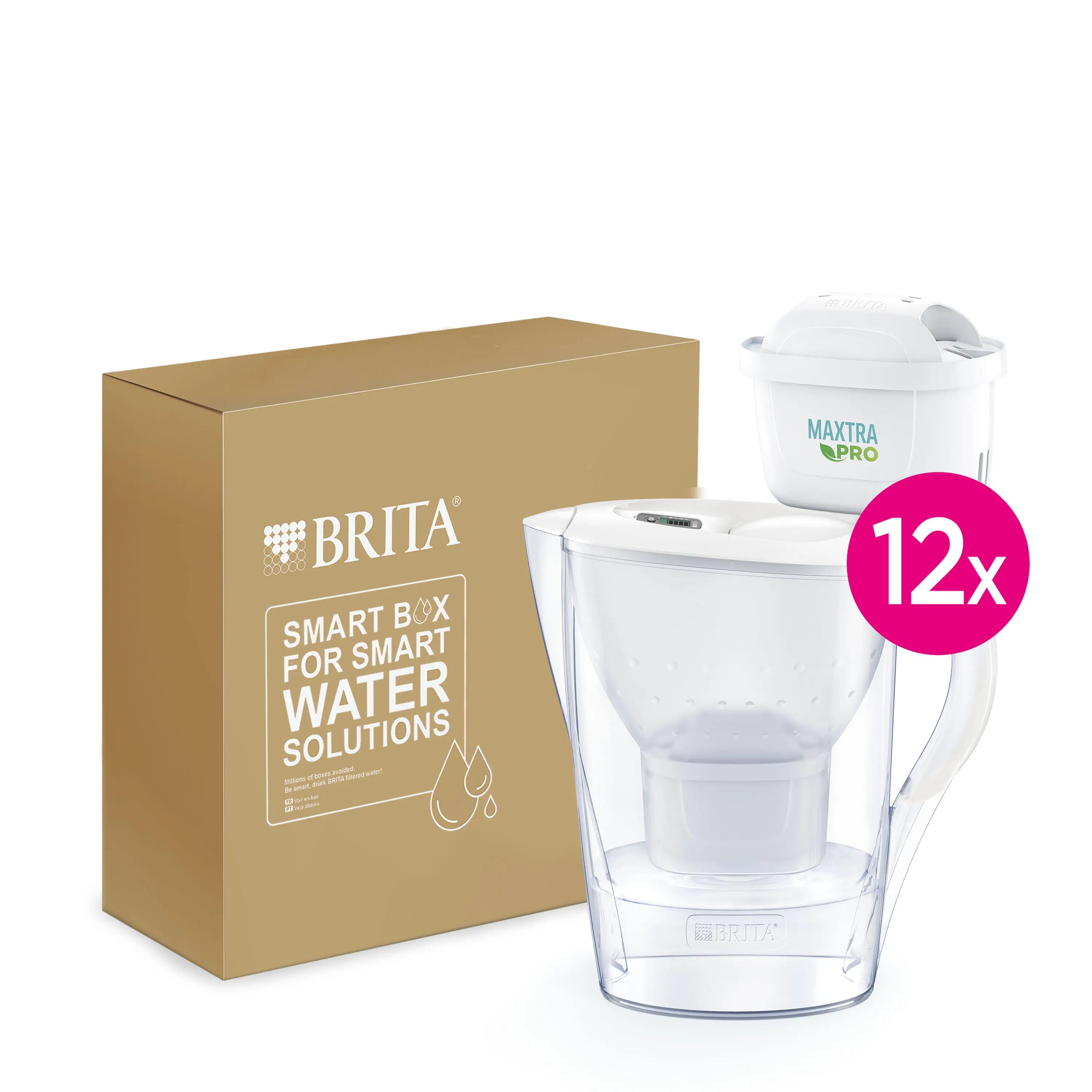 BRITA picture