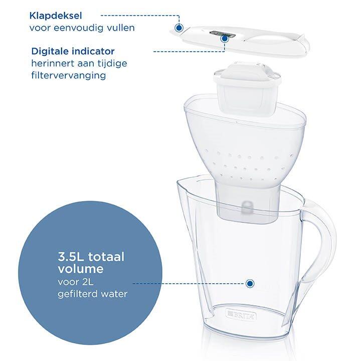 BRITA Marella Jarra Filtradora de Agua XL de 3,5 L, Incluye 1 Filtro MAXTRA PRO 4/7