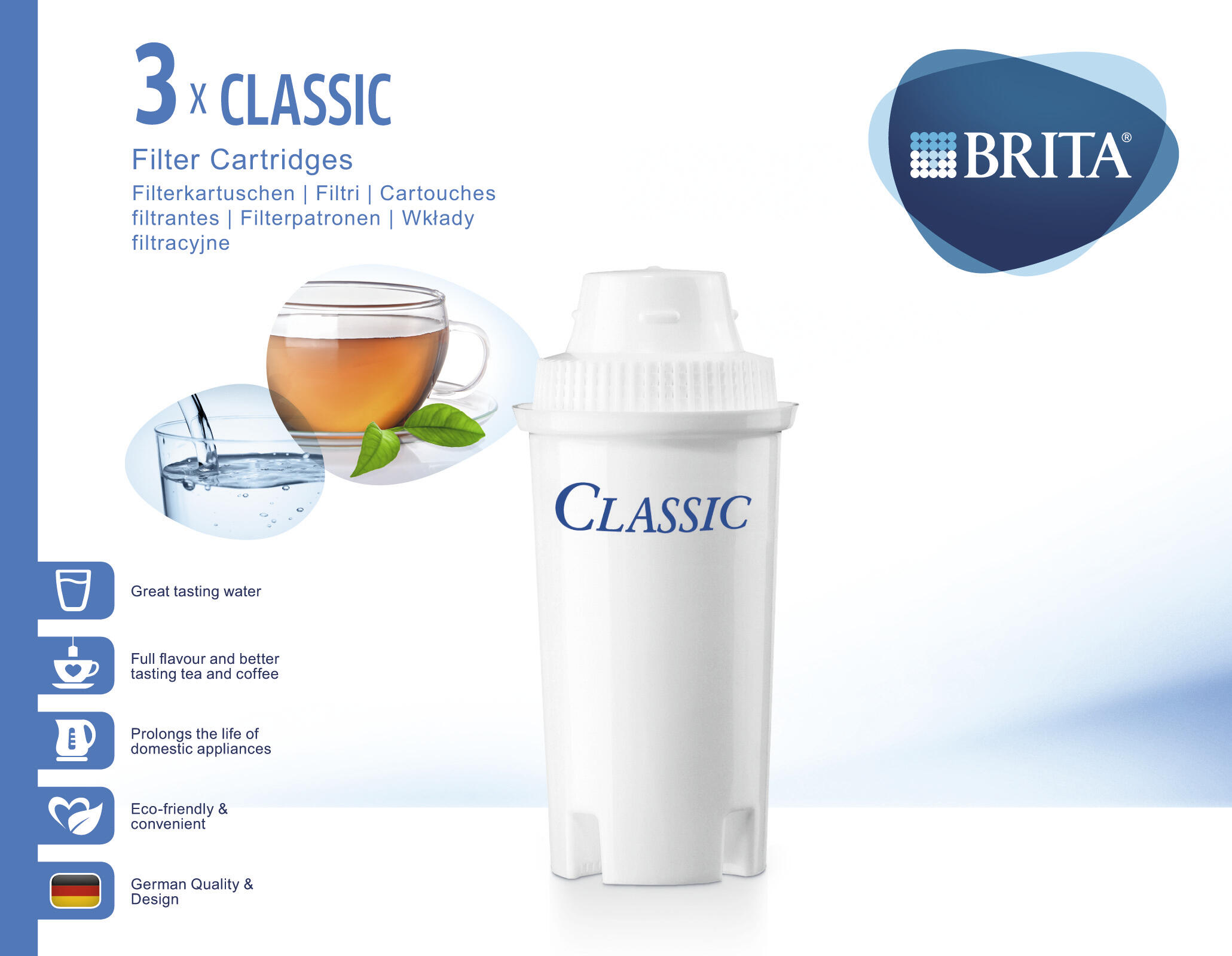 BRITA CLASSIC 3-pack Single Unit 2/2